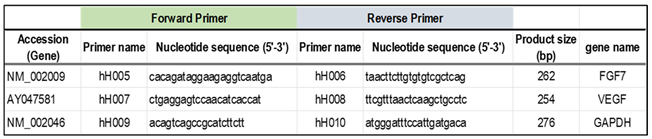 Preprints 104117 i001