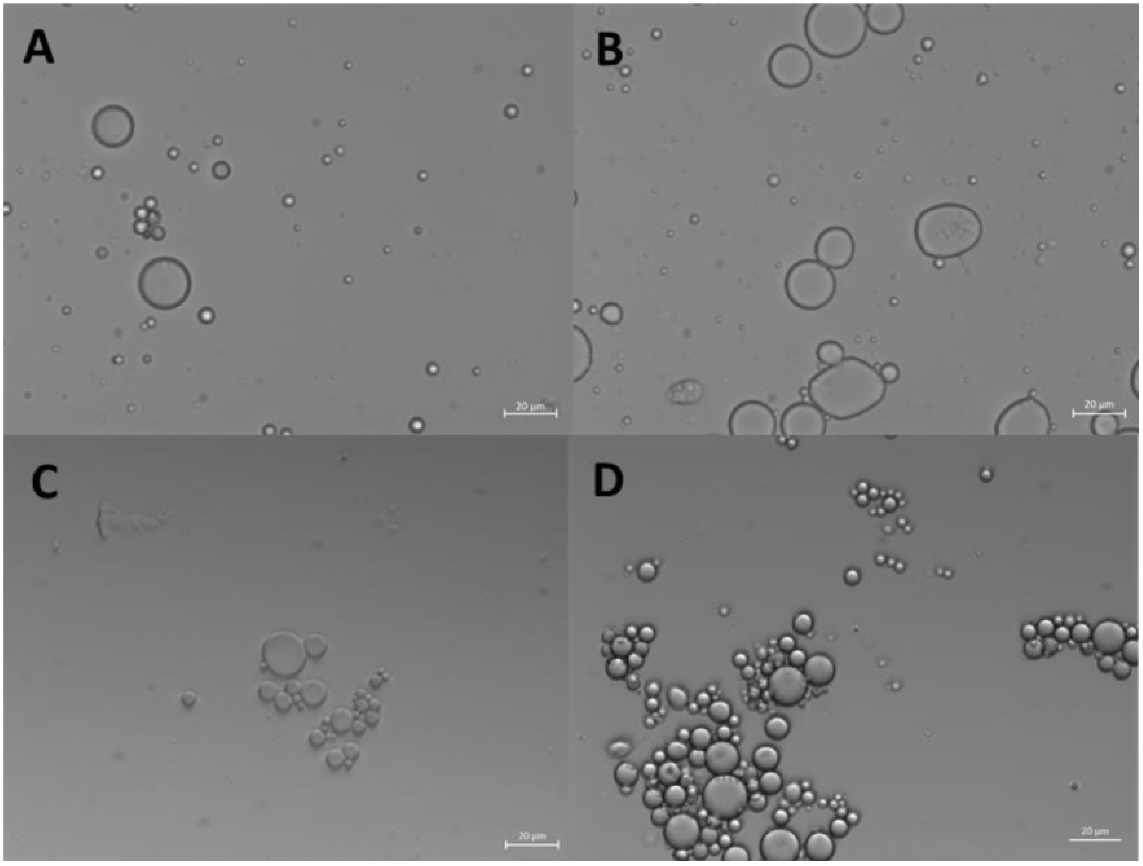 Preprints 113790 g003