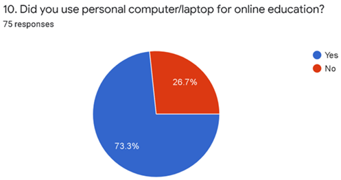 Preprints 118016 i004