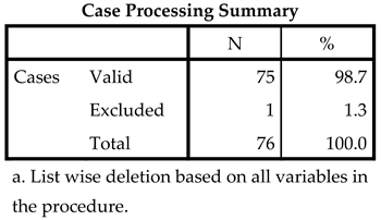 Preprints 118016 i016