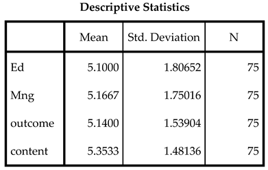 Preprints 118016 i019