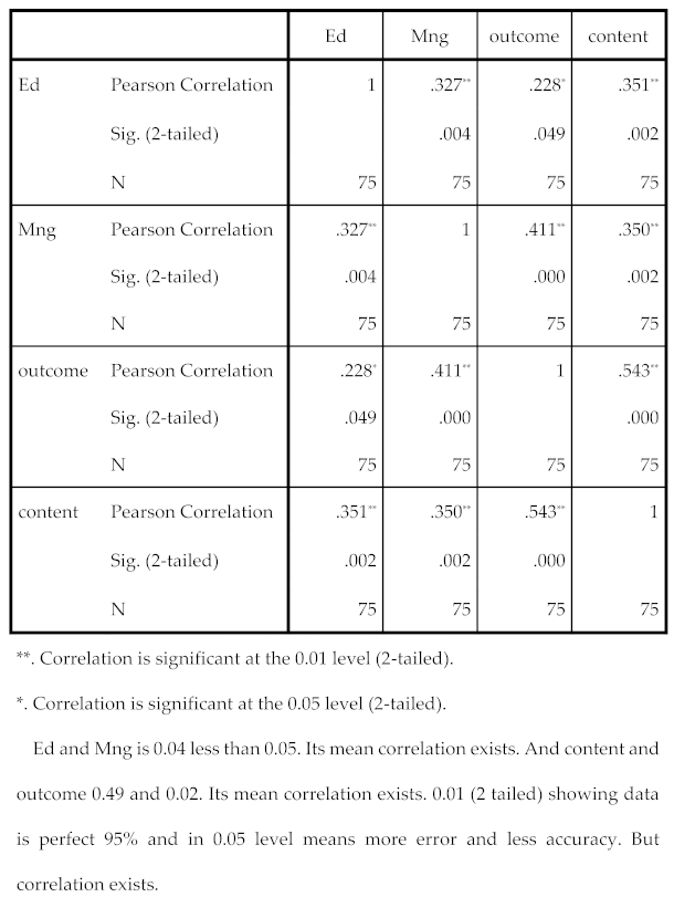 Preprints 118016 i020