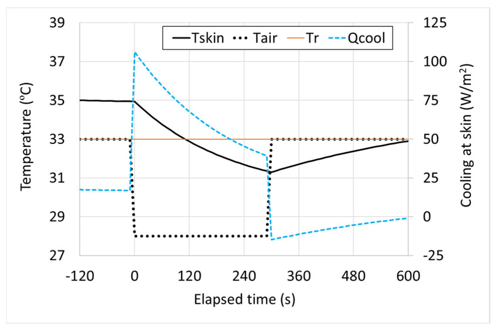 Preprints 119787 g001