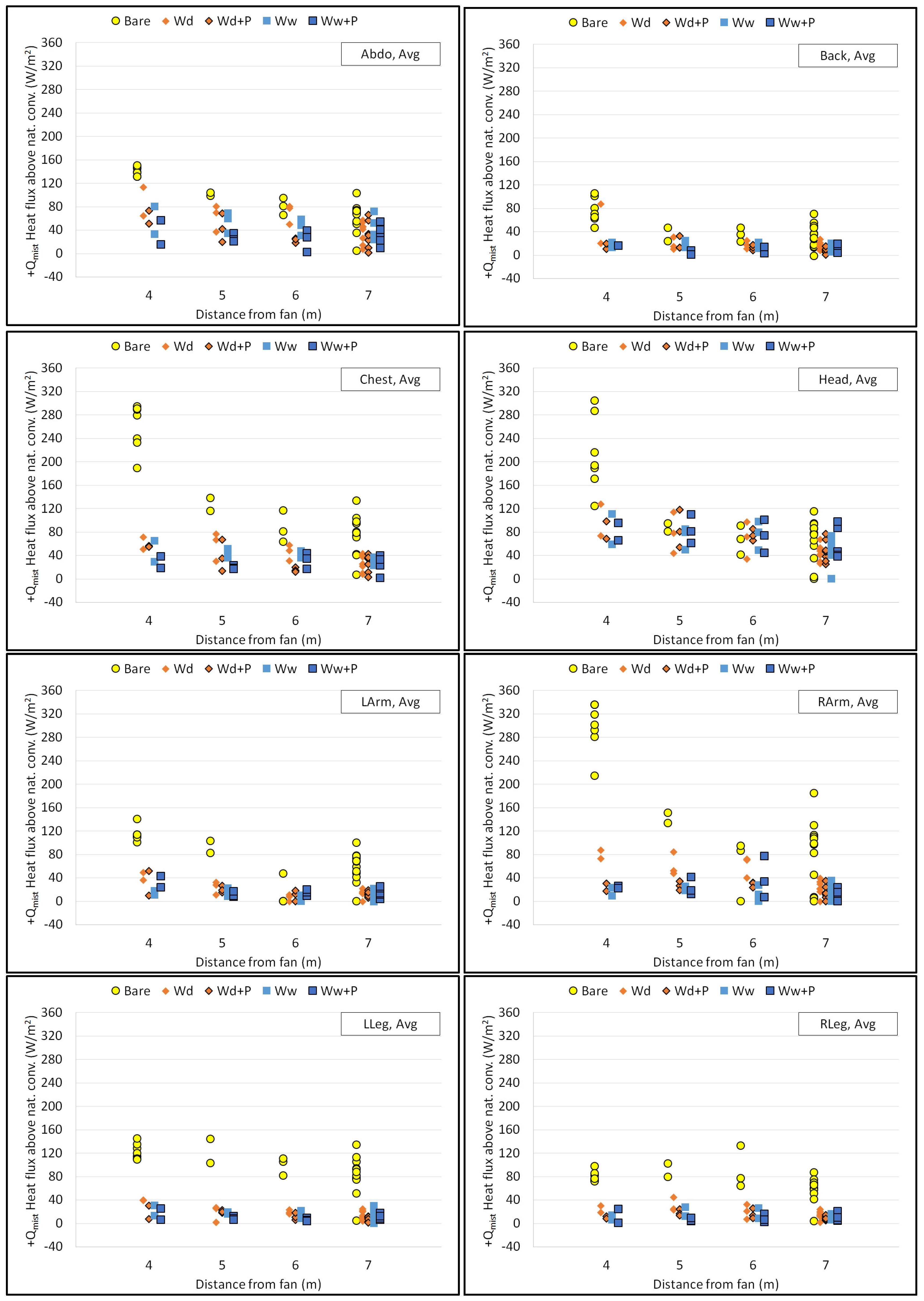 Preprints 119787 g010