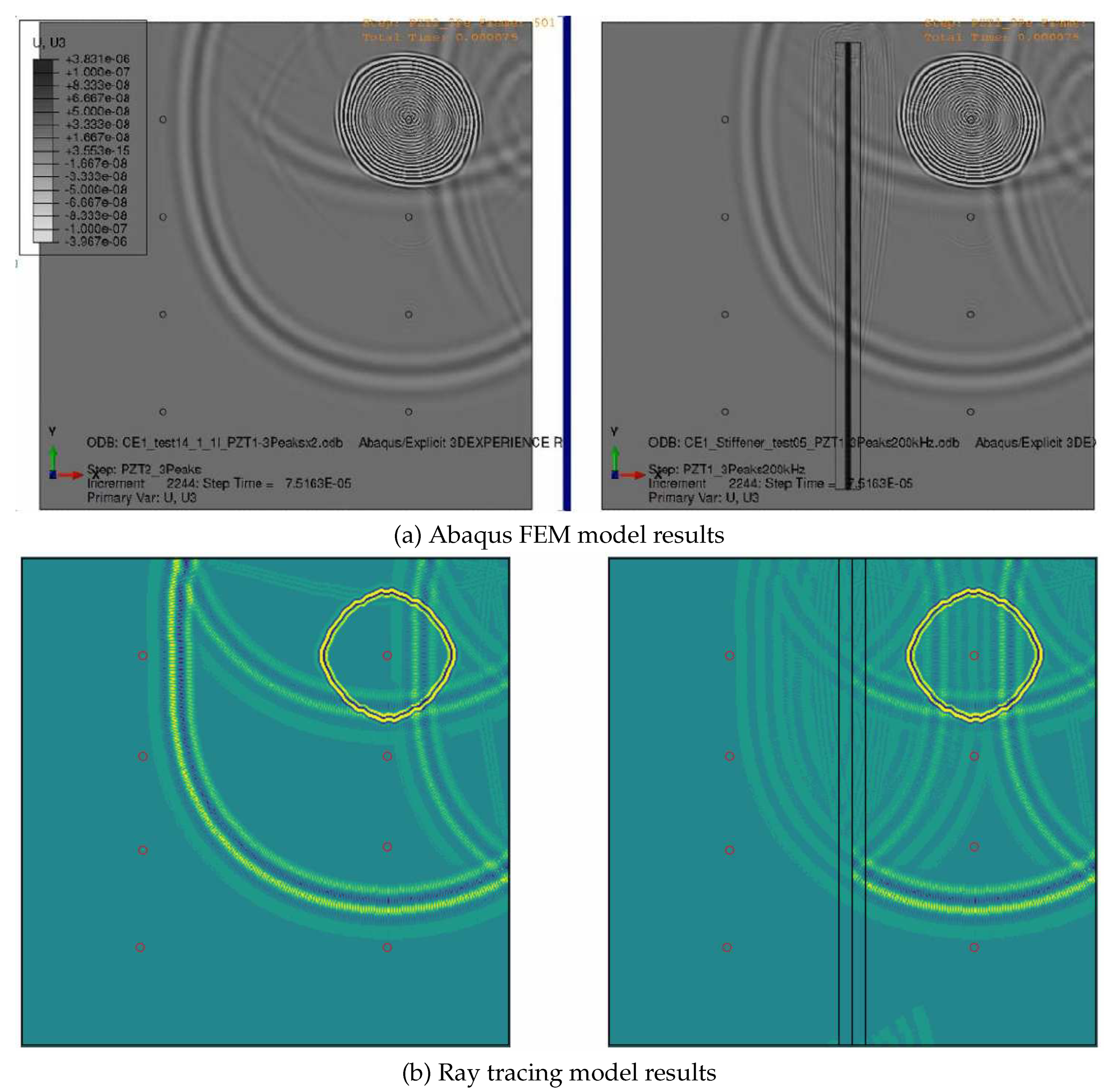 Preprints 79407 g009