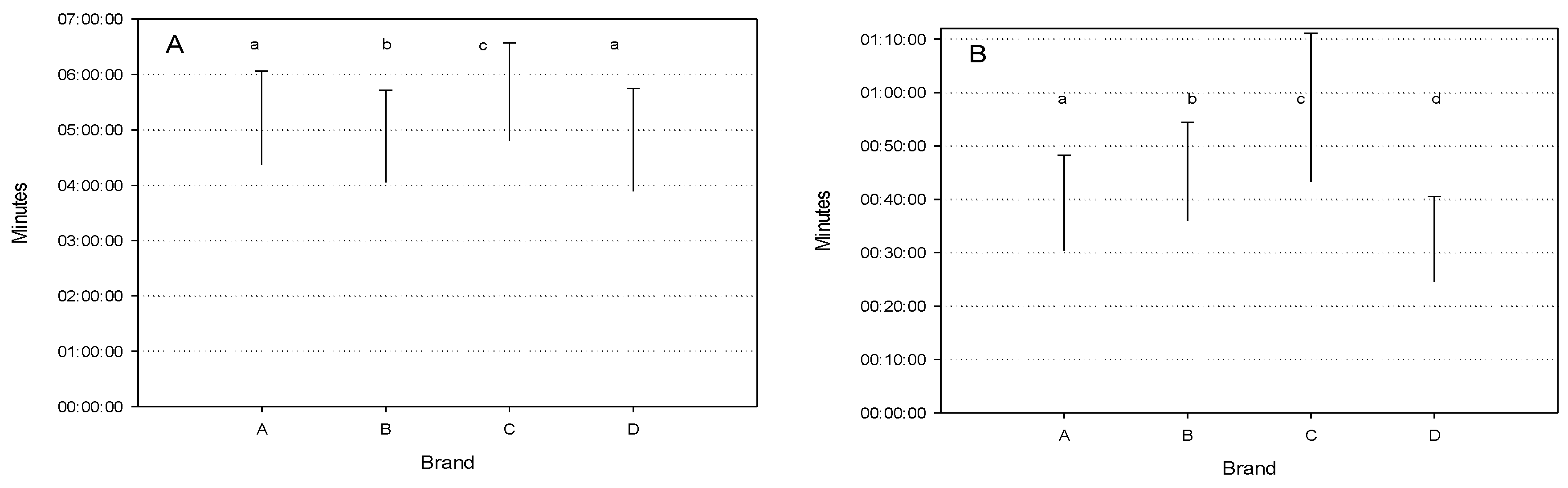 Preprints 117801 g001a