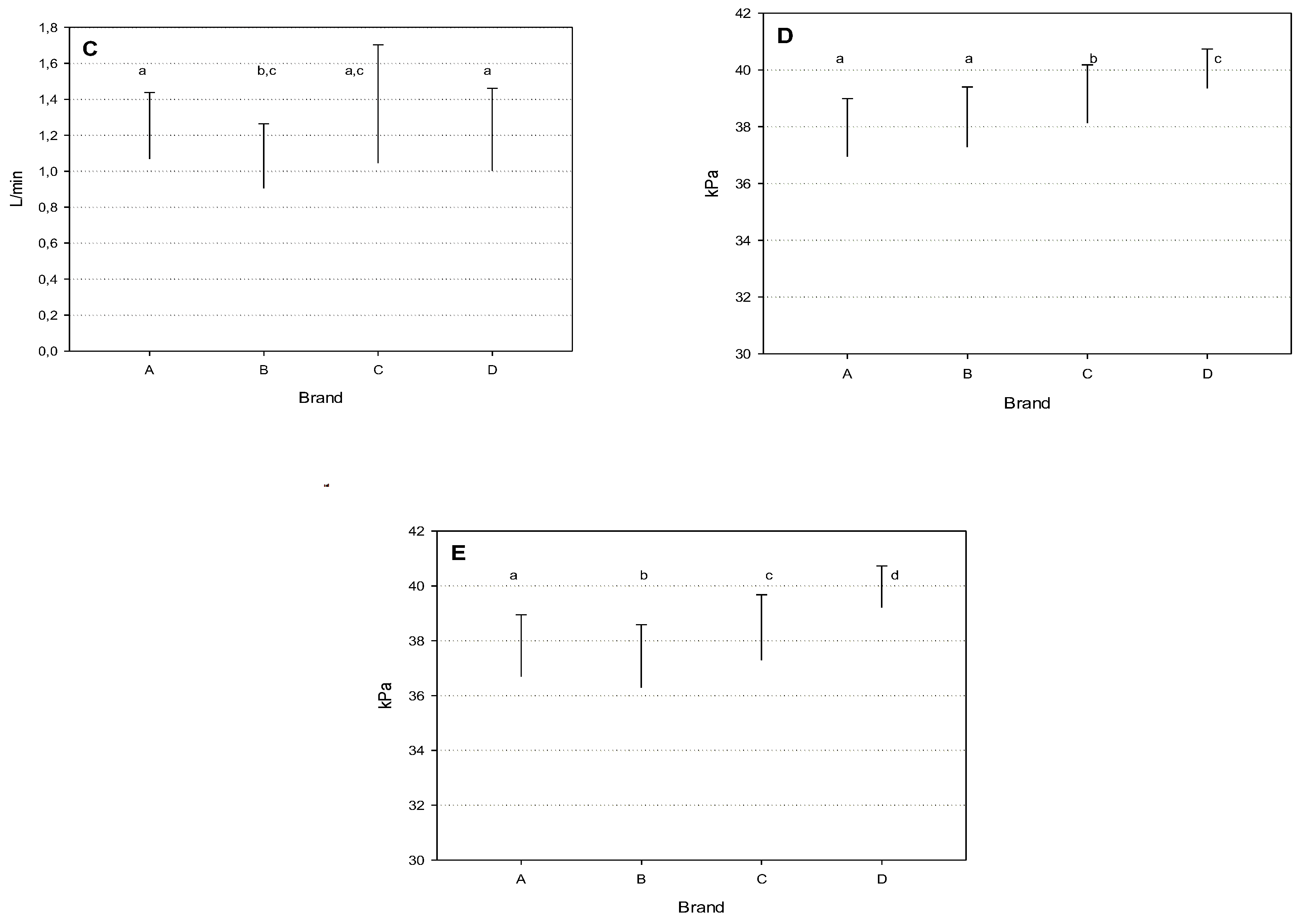 Preprints 117801 g001b