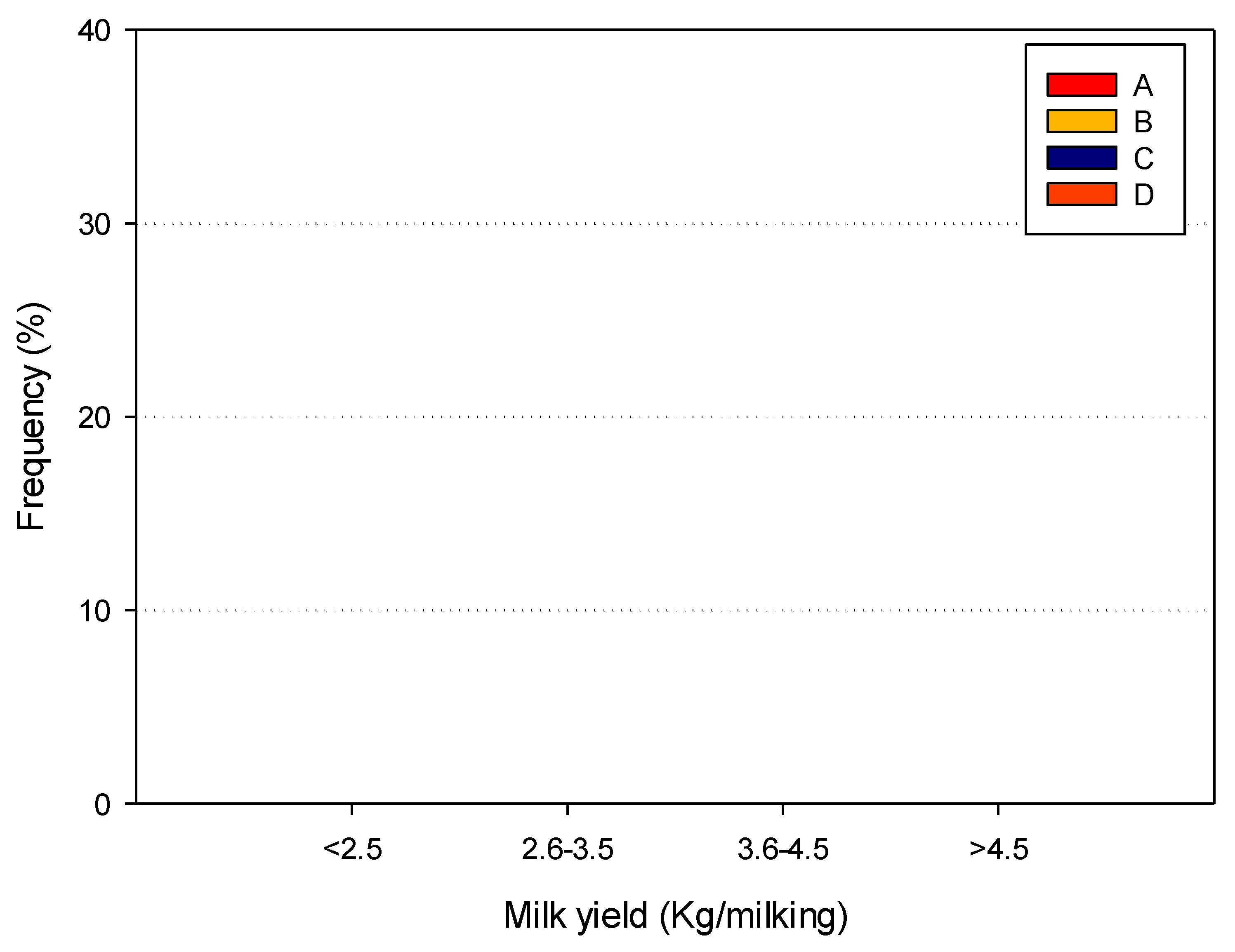 Preprints 117801 g003