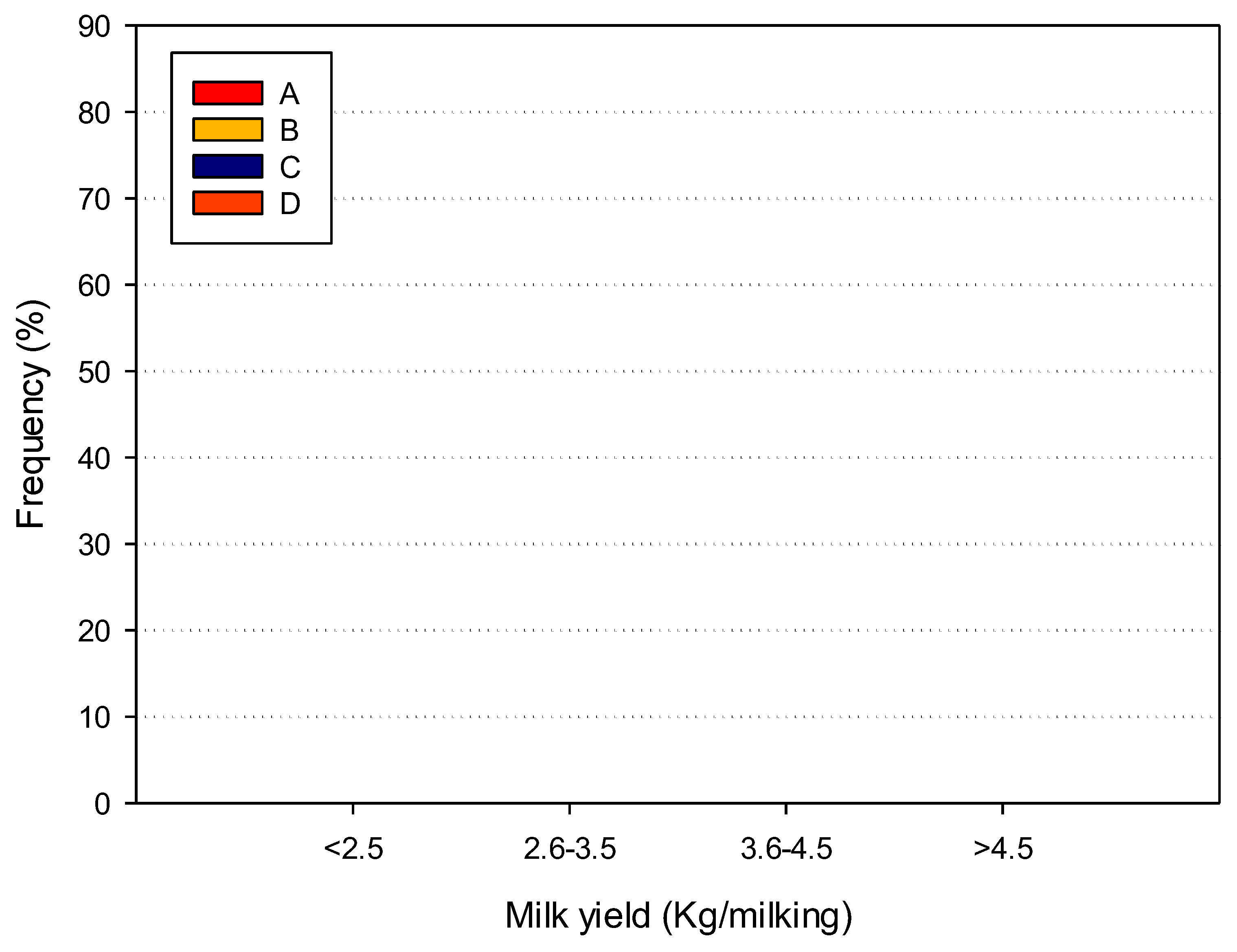 Preprints 117801 g004