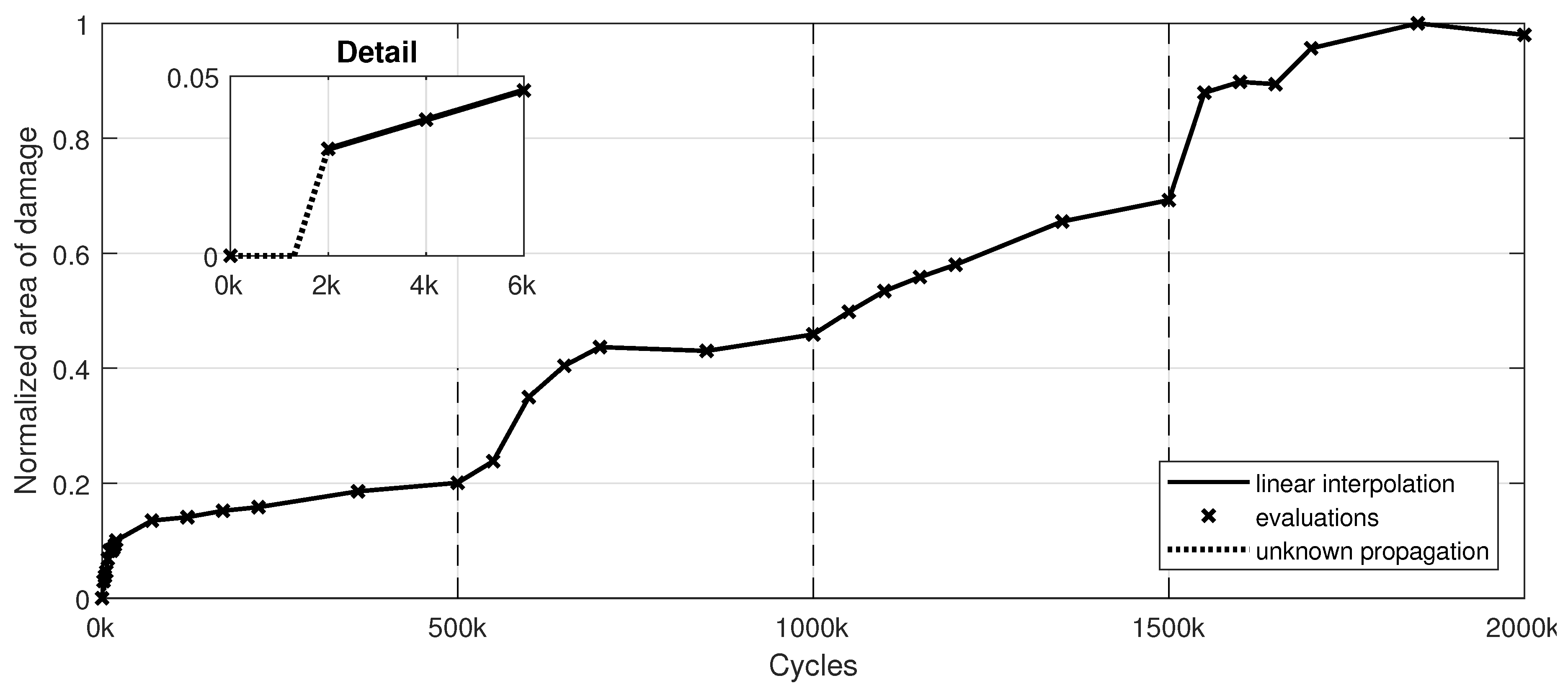 Preprints 95647 g008