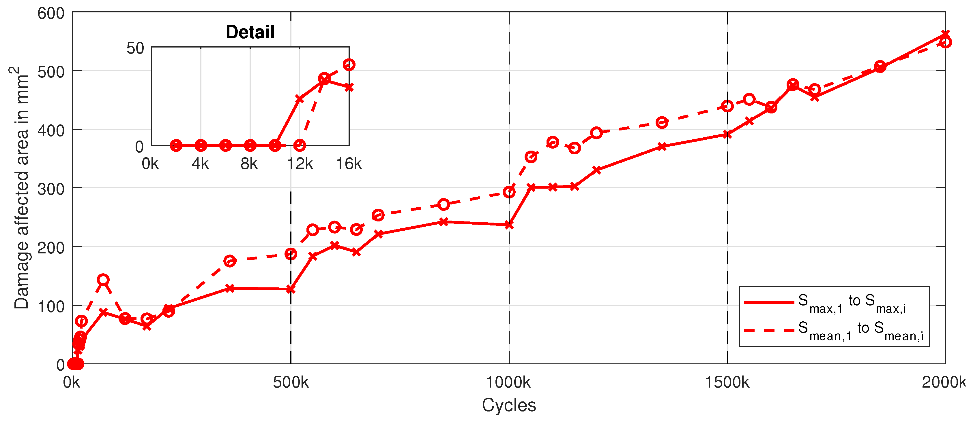 Preprints 95647 g010