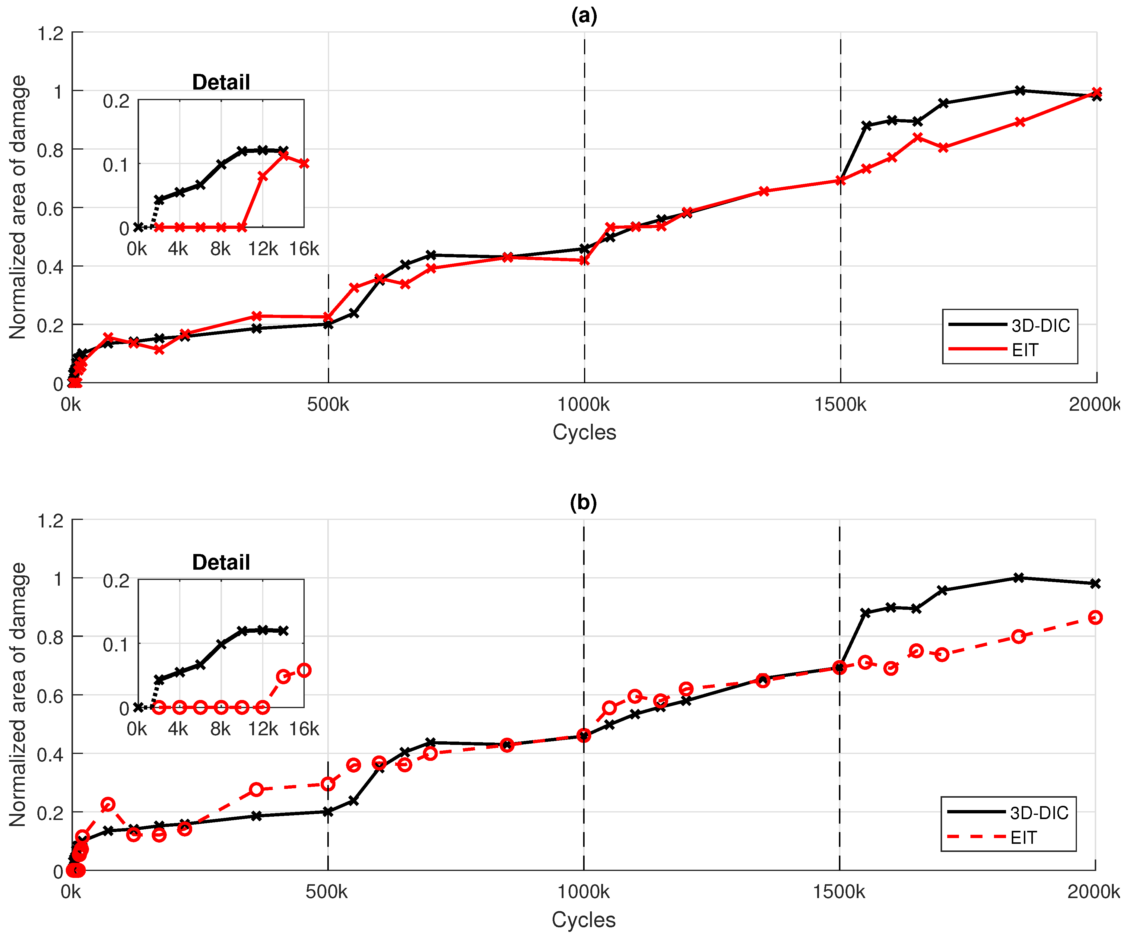 Preprints 95647 g014