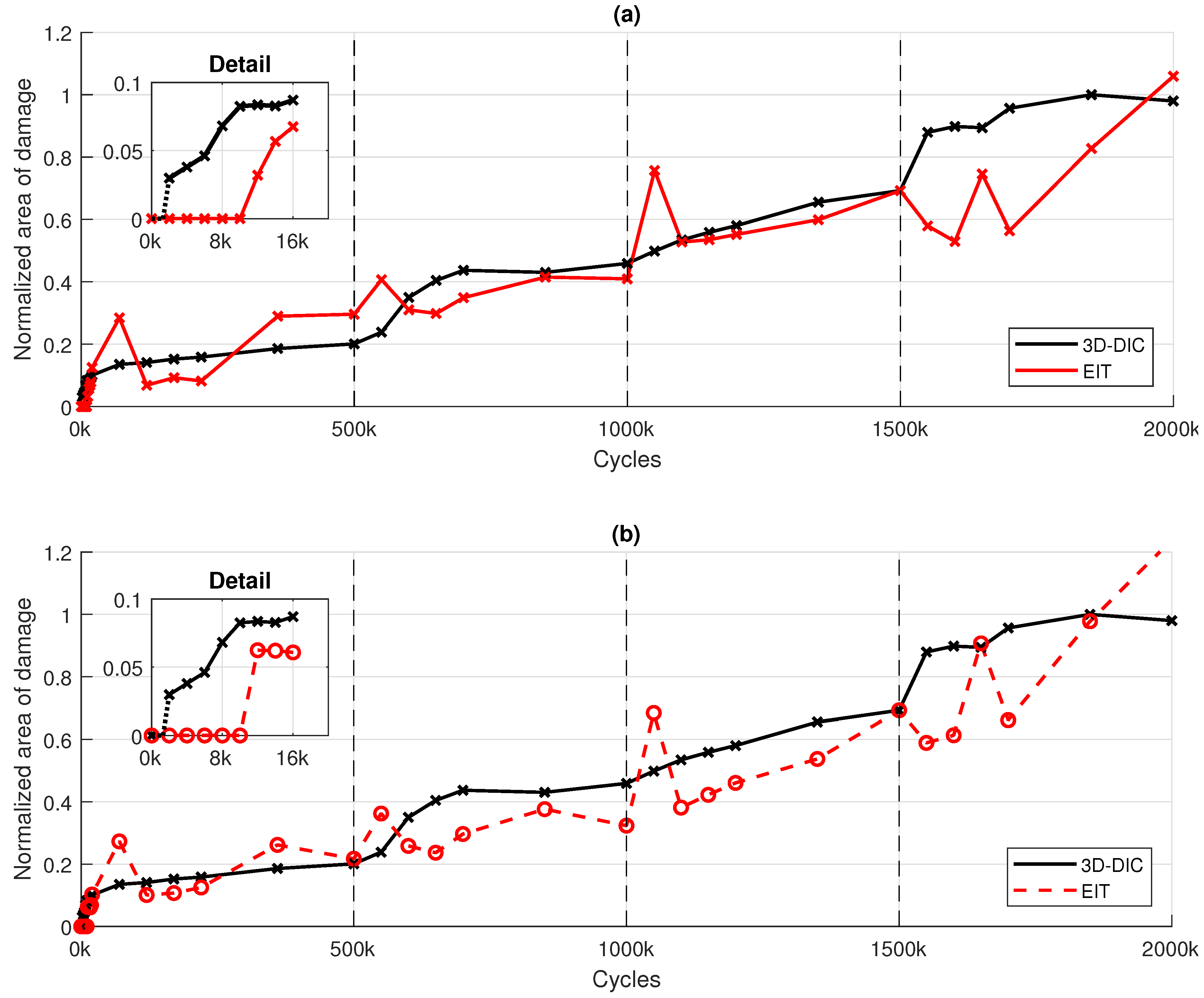 Preprints 95647 g015