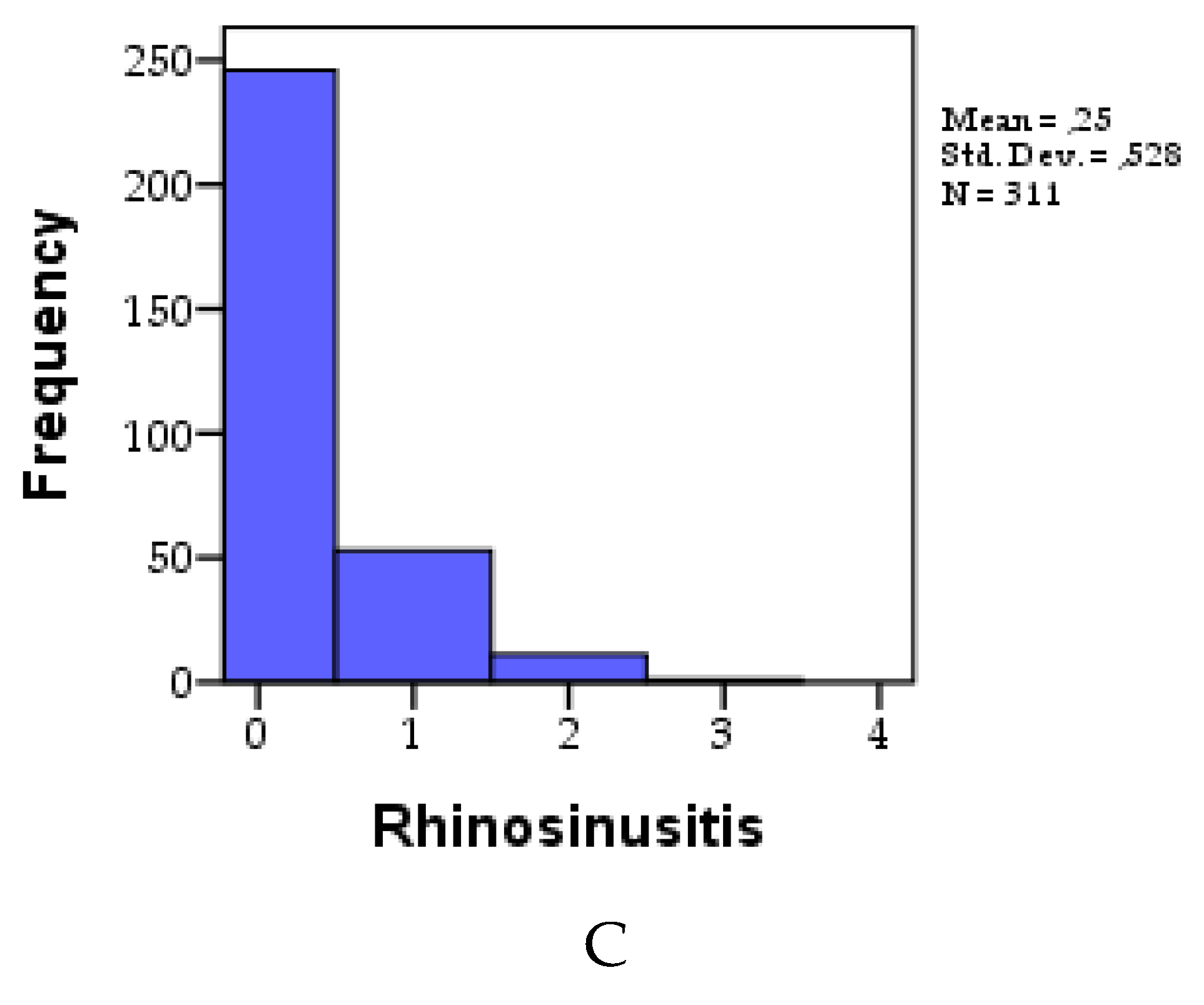 Preprints 119085 g001b