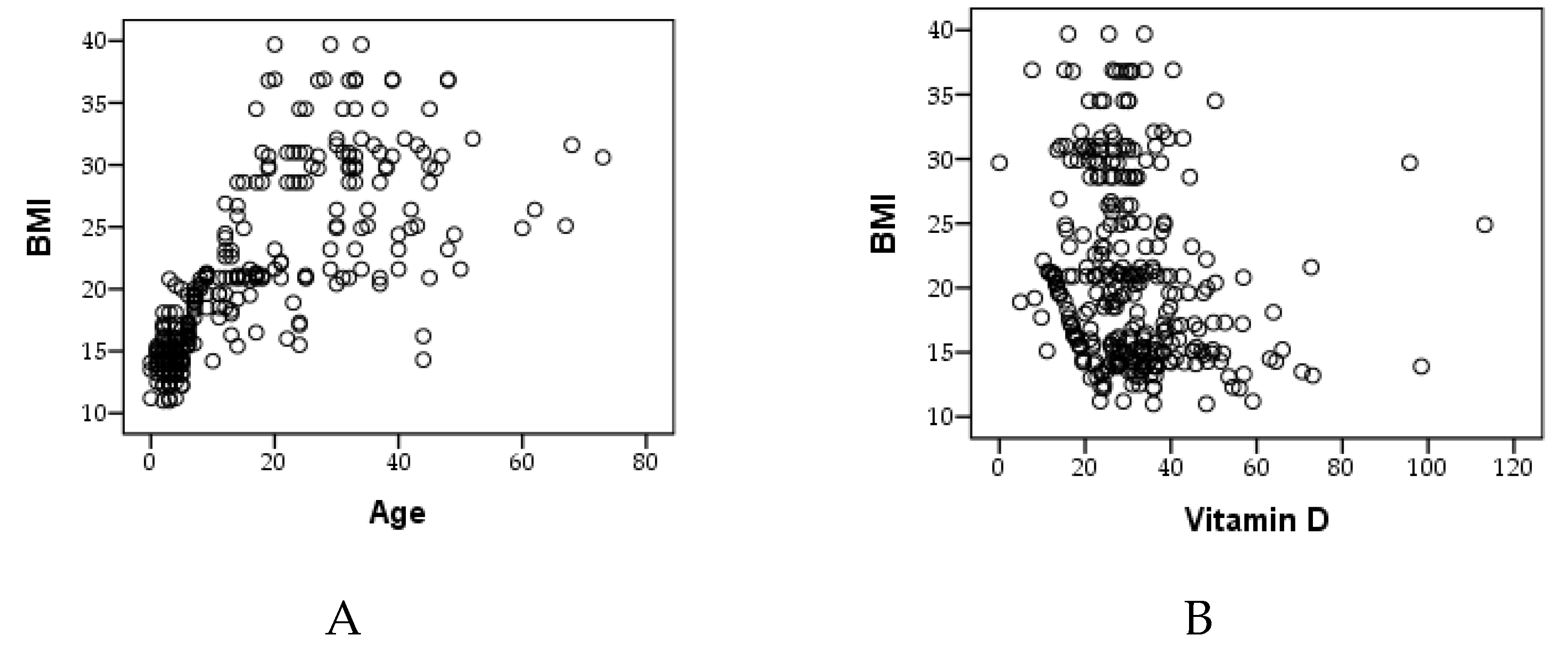 Preprints 119085 g008