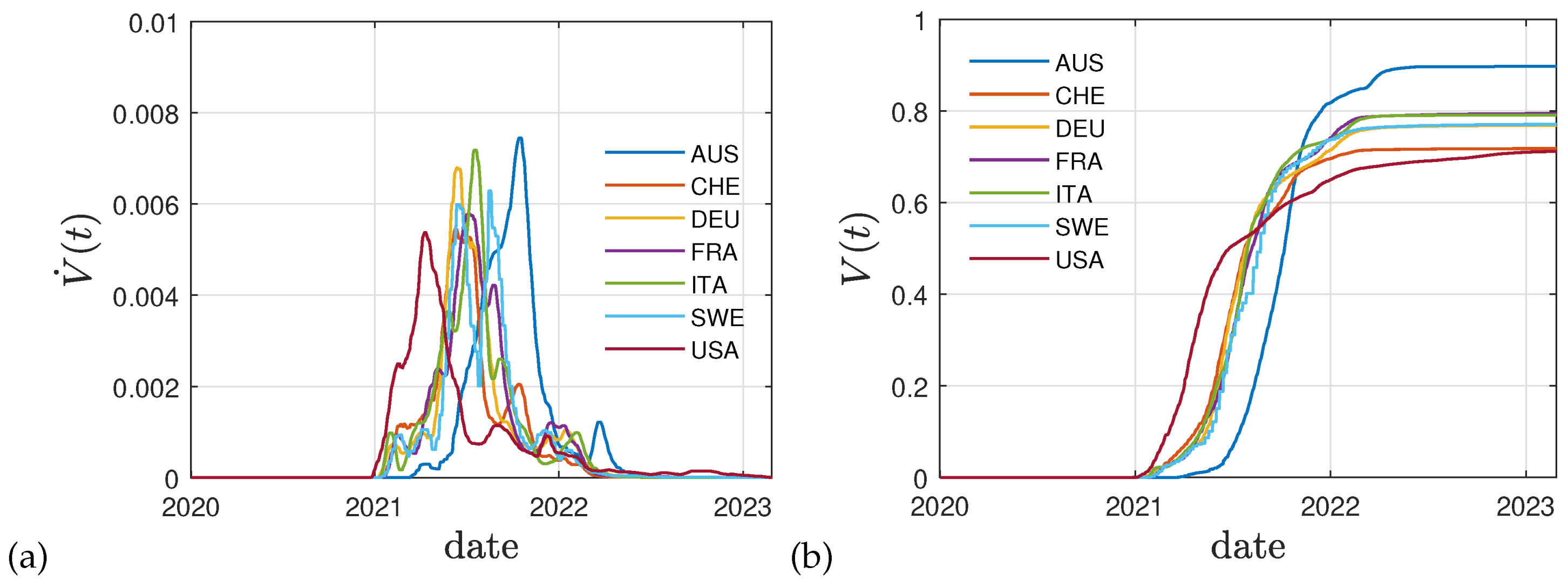 Preprints 70318 g004