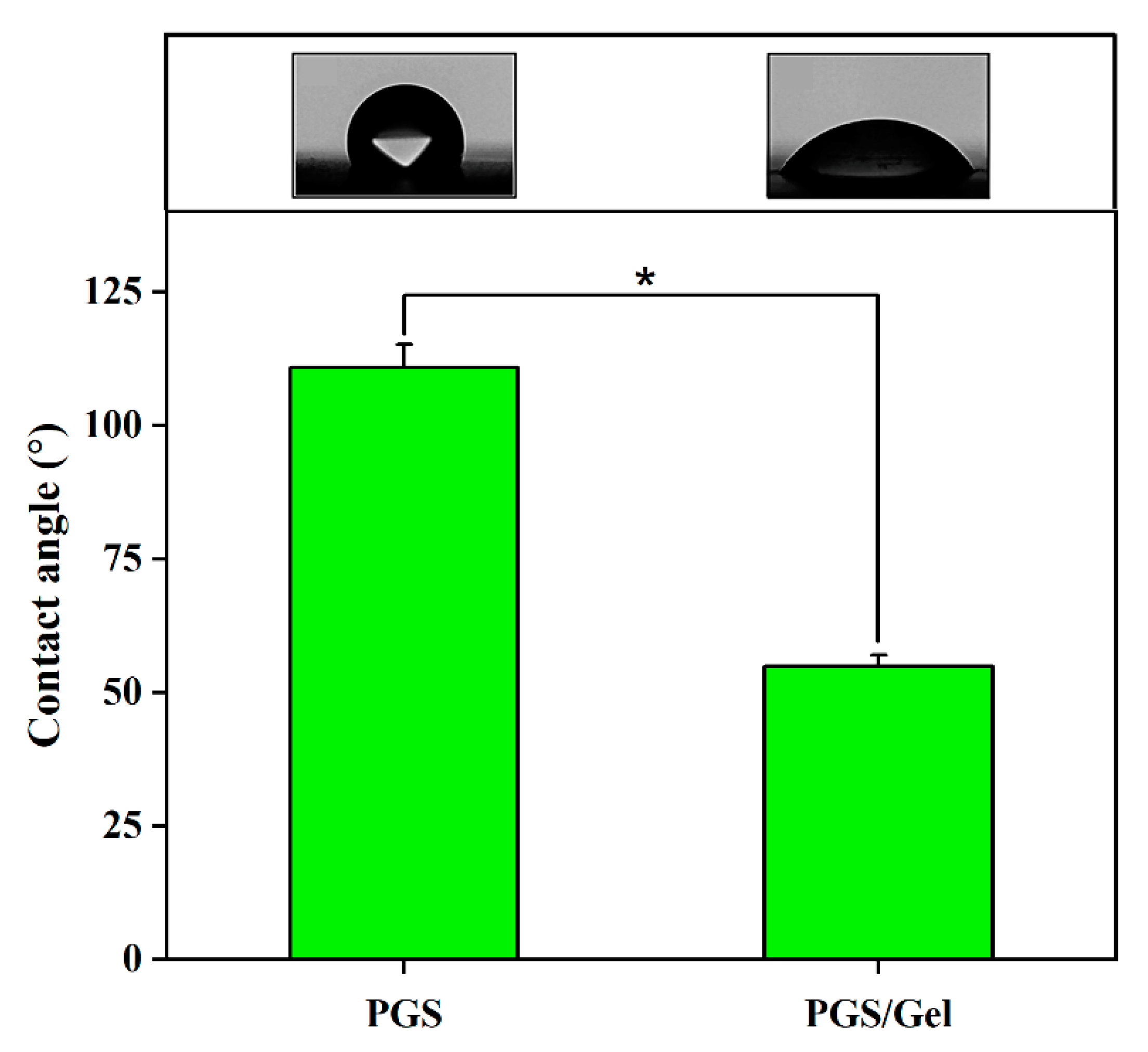 Preprints 72866 g004