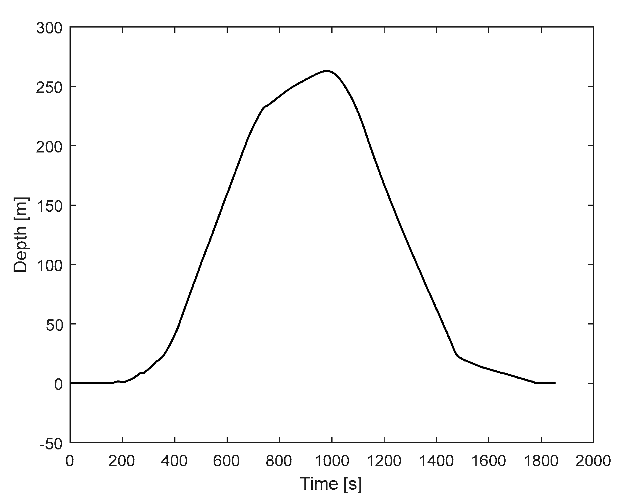 Preprints 85565 g013