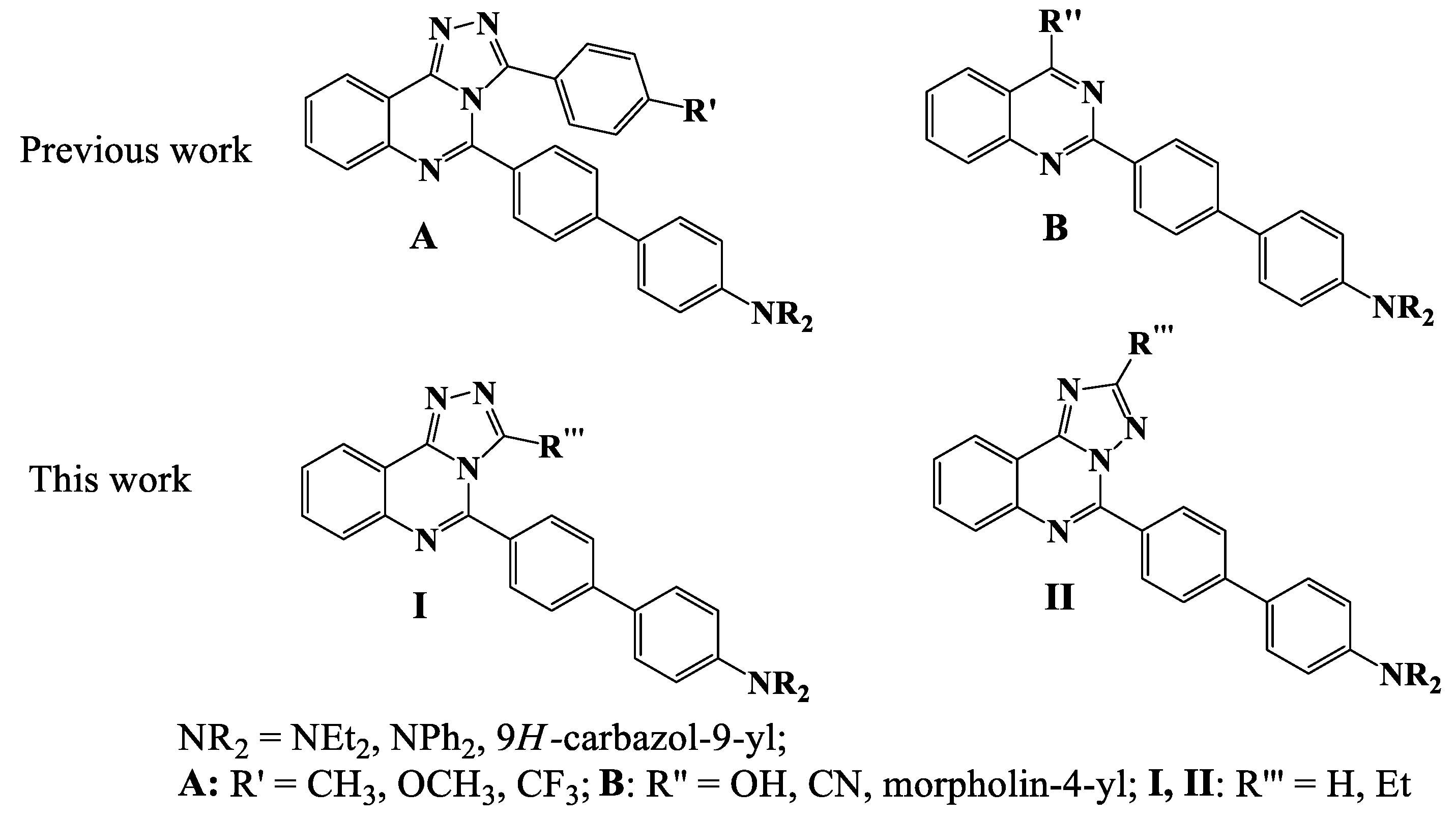 Preprints 104357 g001