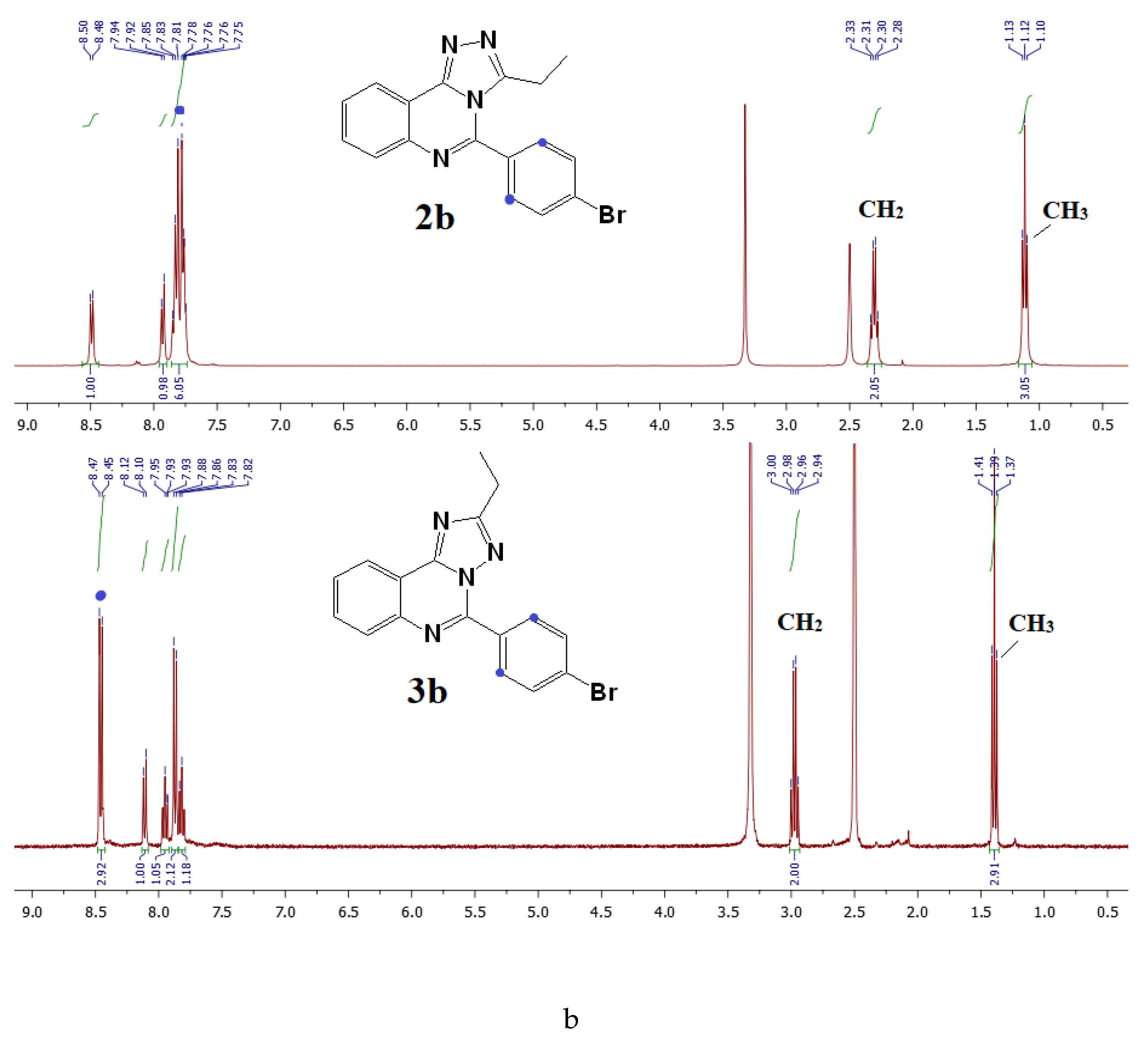 Preprints 104357 g002b