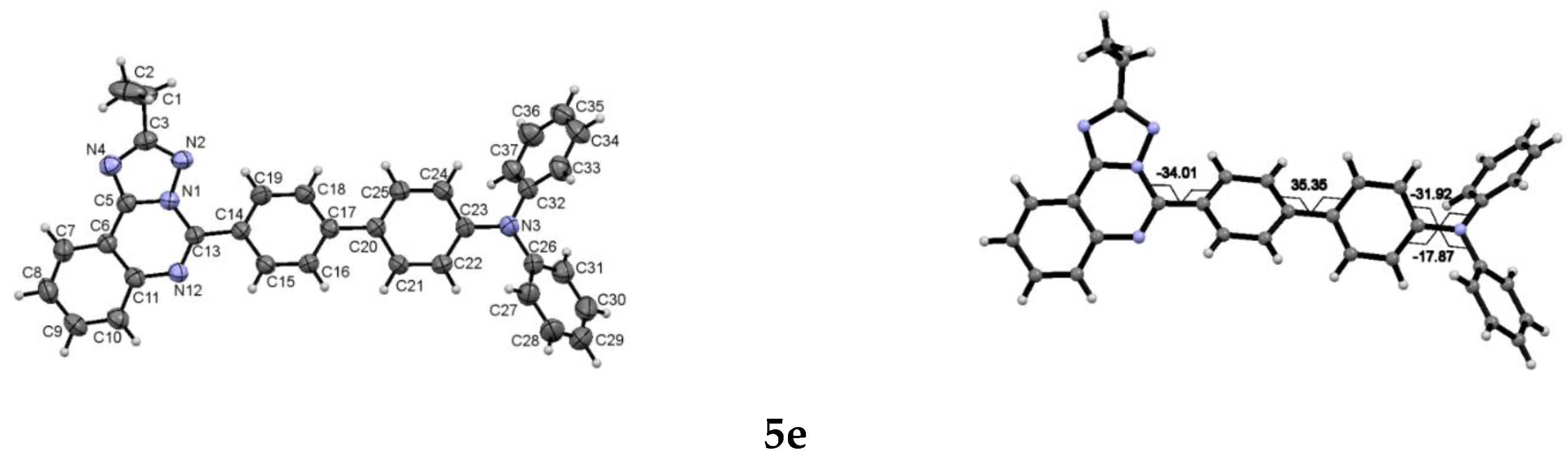 Preprints 104357 g003b