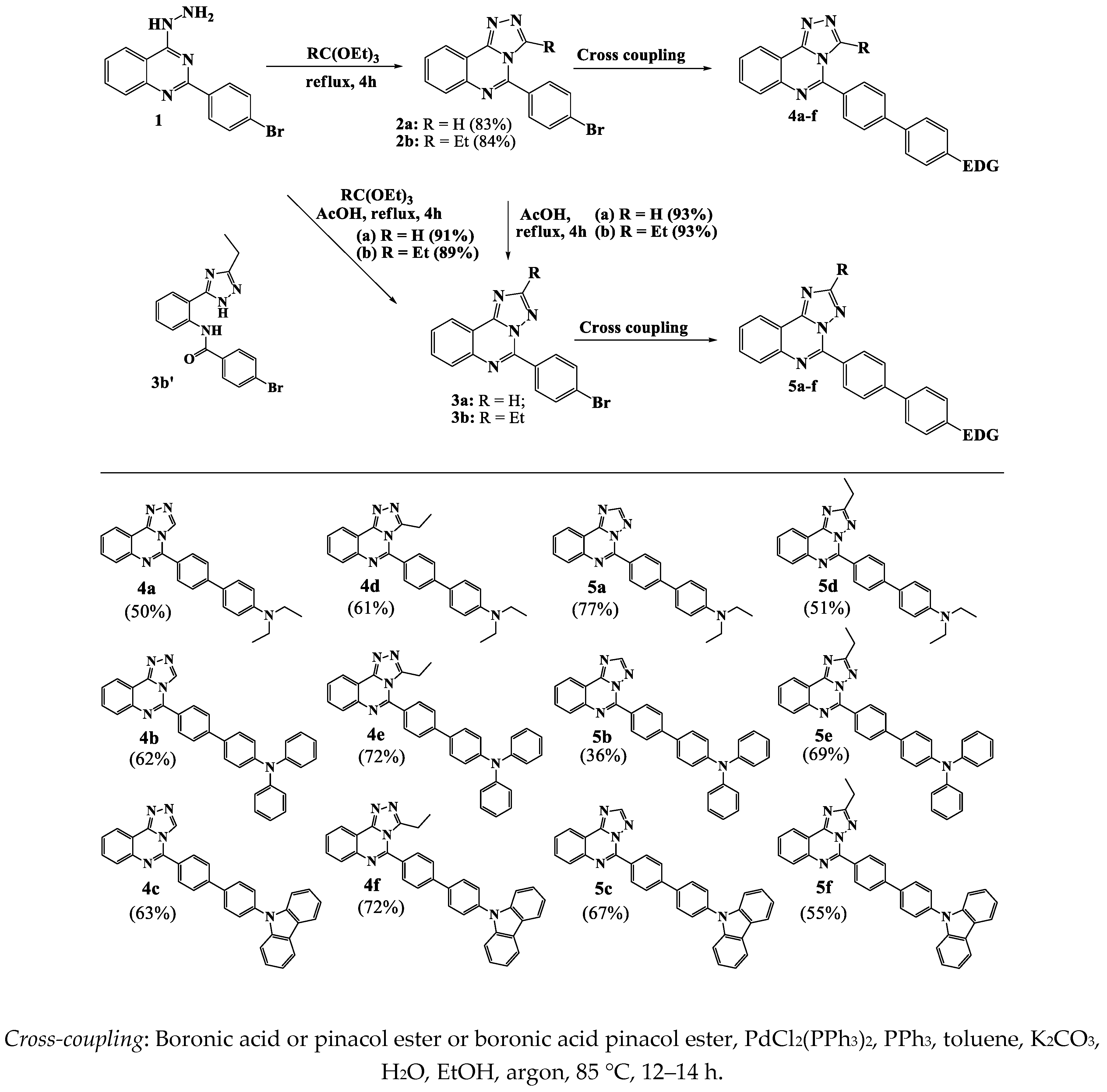 Preprints 104357 sch001