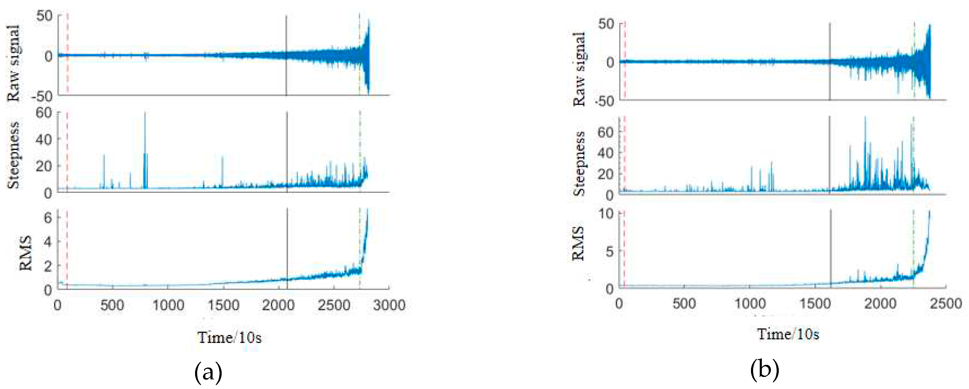 Preprints 80736 g001