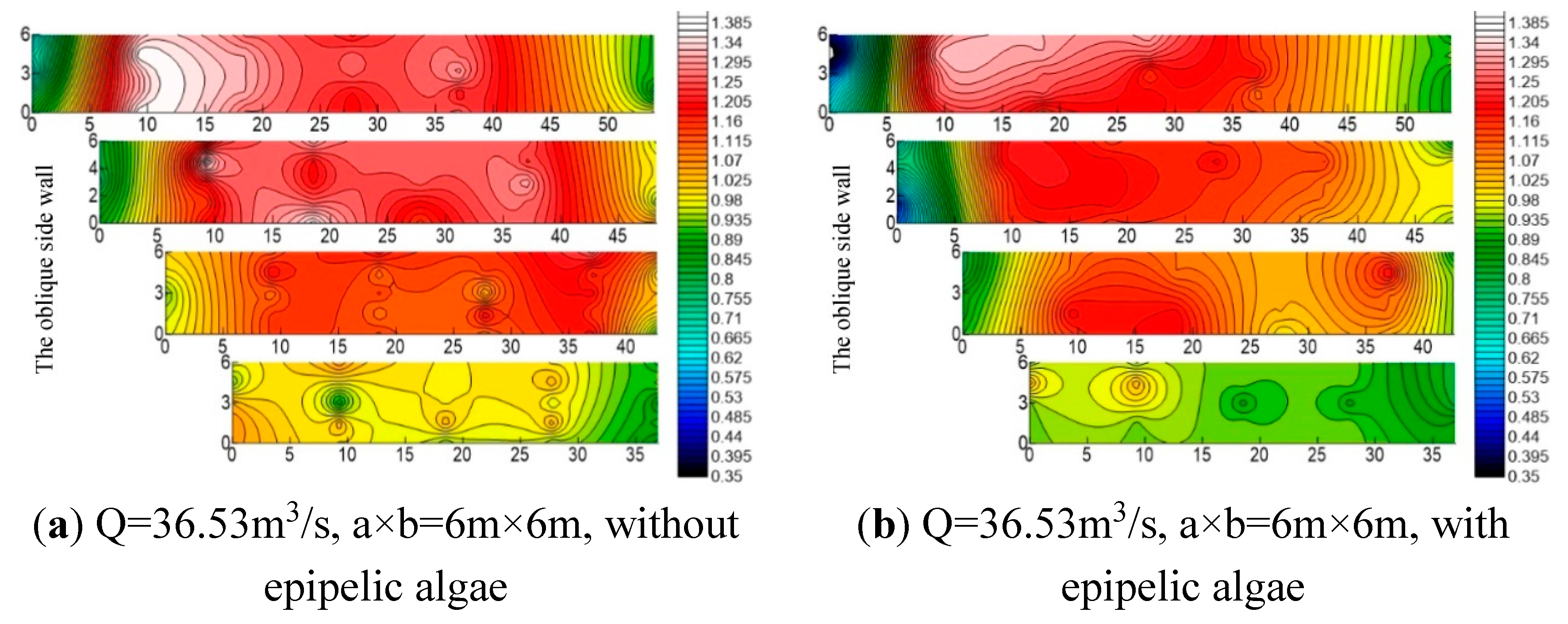 Preprints 80468 g006a