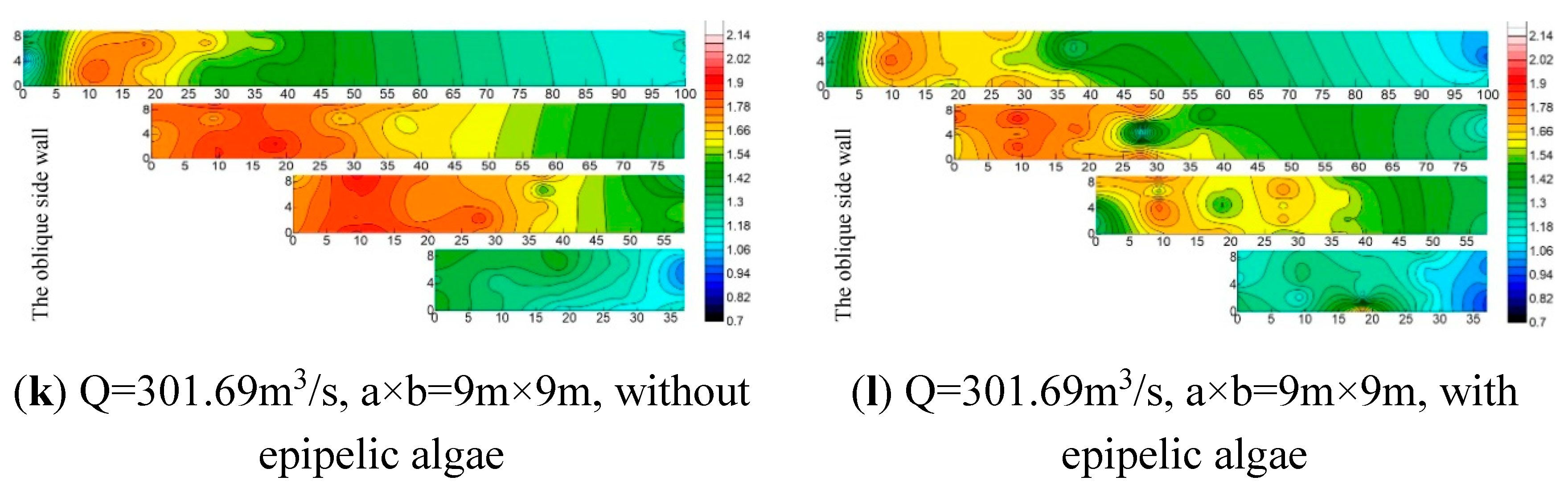 Preprints 80468 g006c