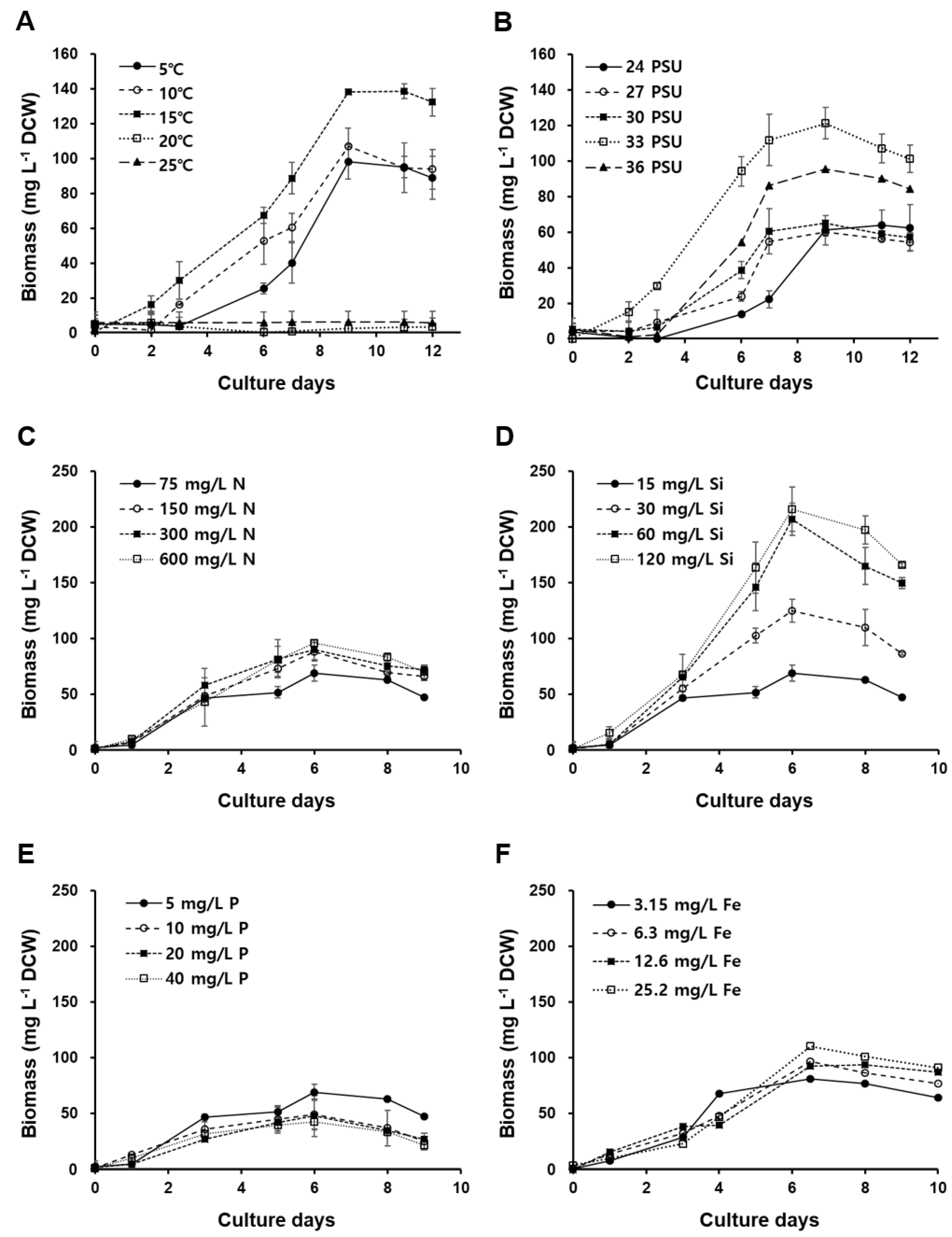 Preprints 86268 g004