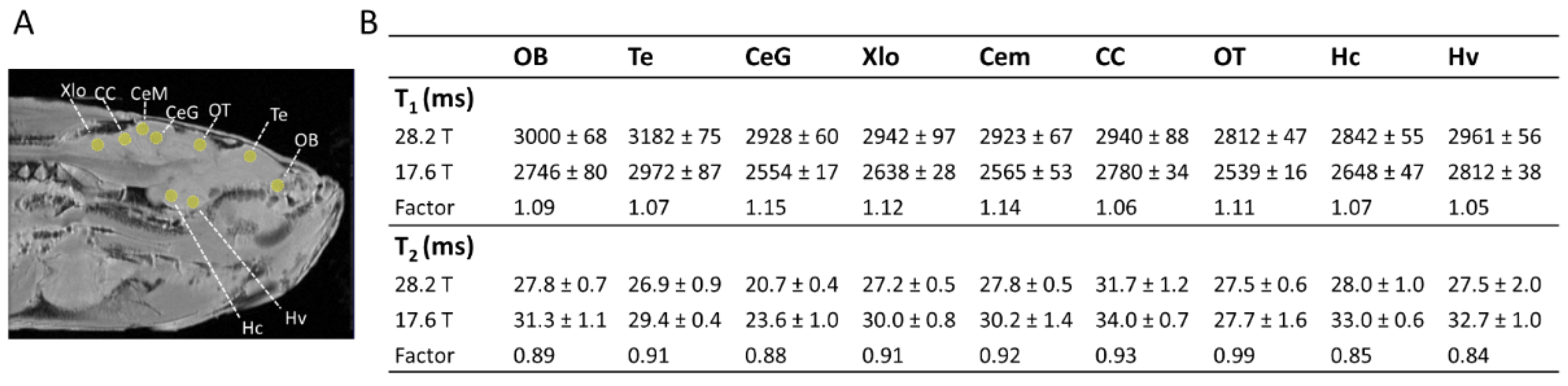 Preprints 116409 g001