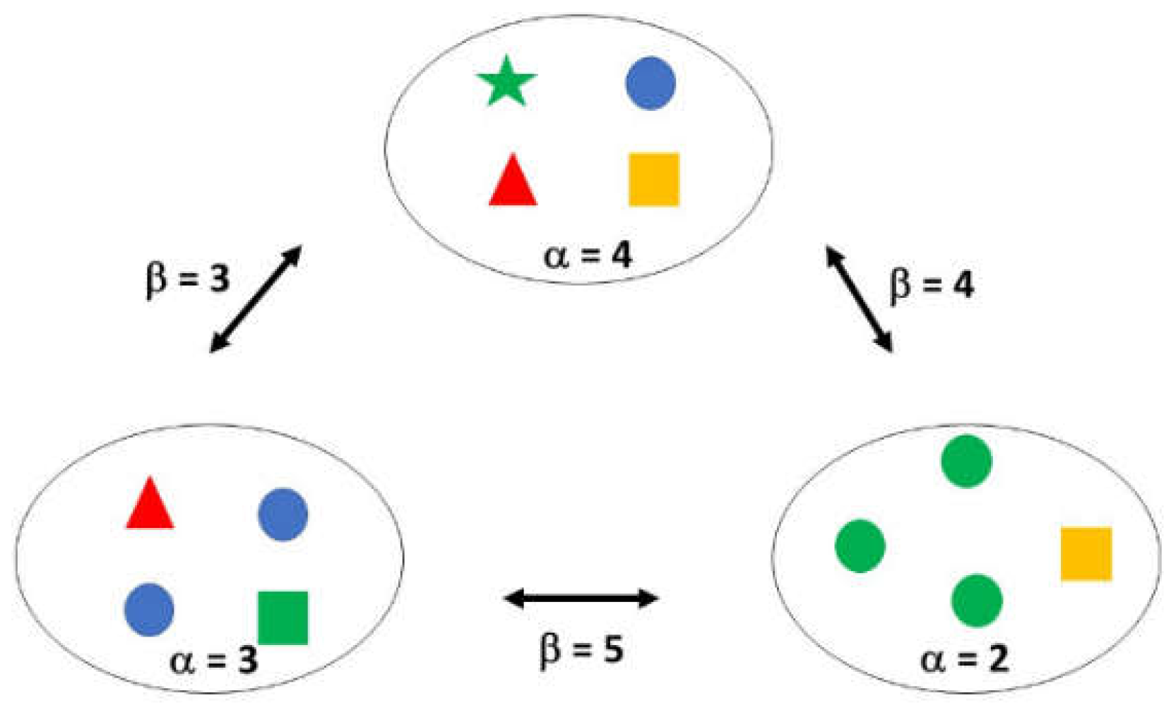 Preprints 68605 g001