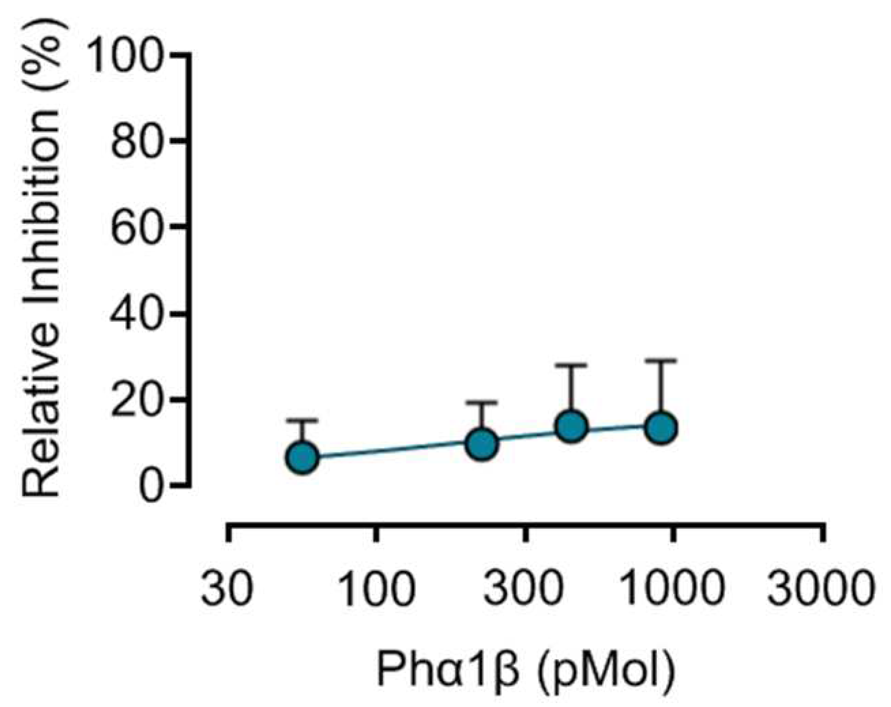 Preprints 90992 g001