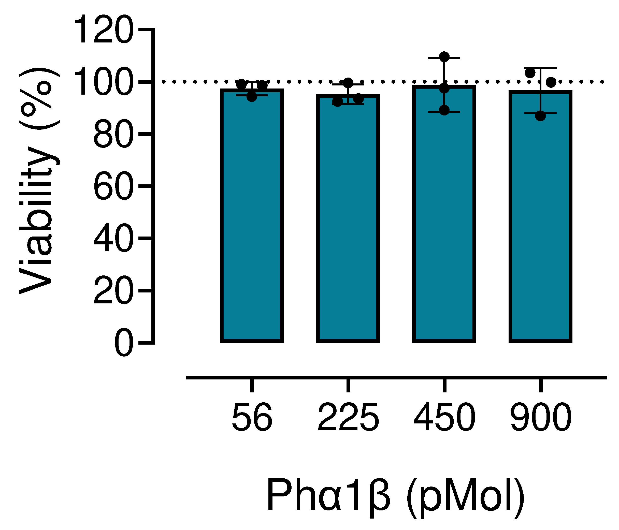 Preprints 90992 g003