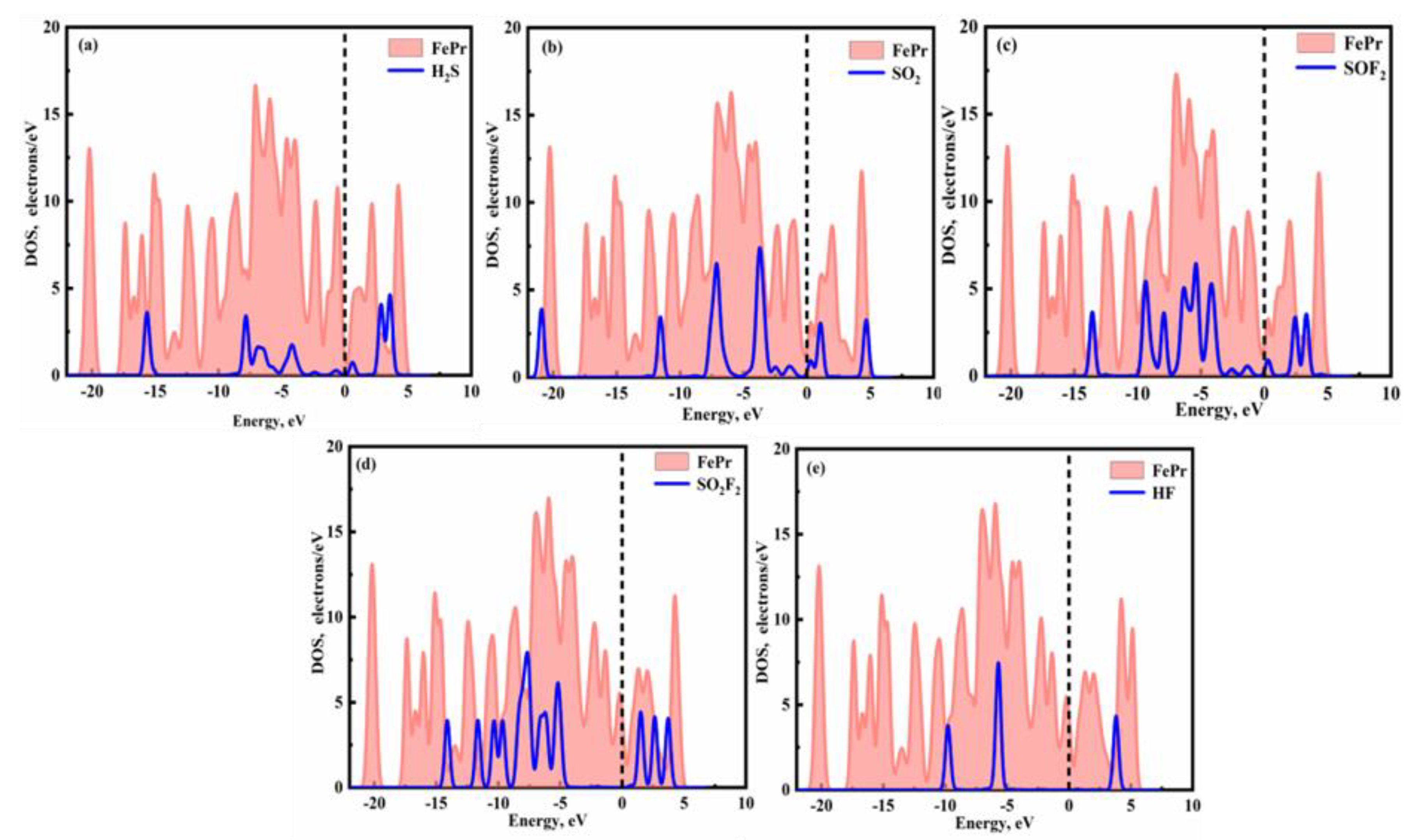 Preprints 76208 g007