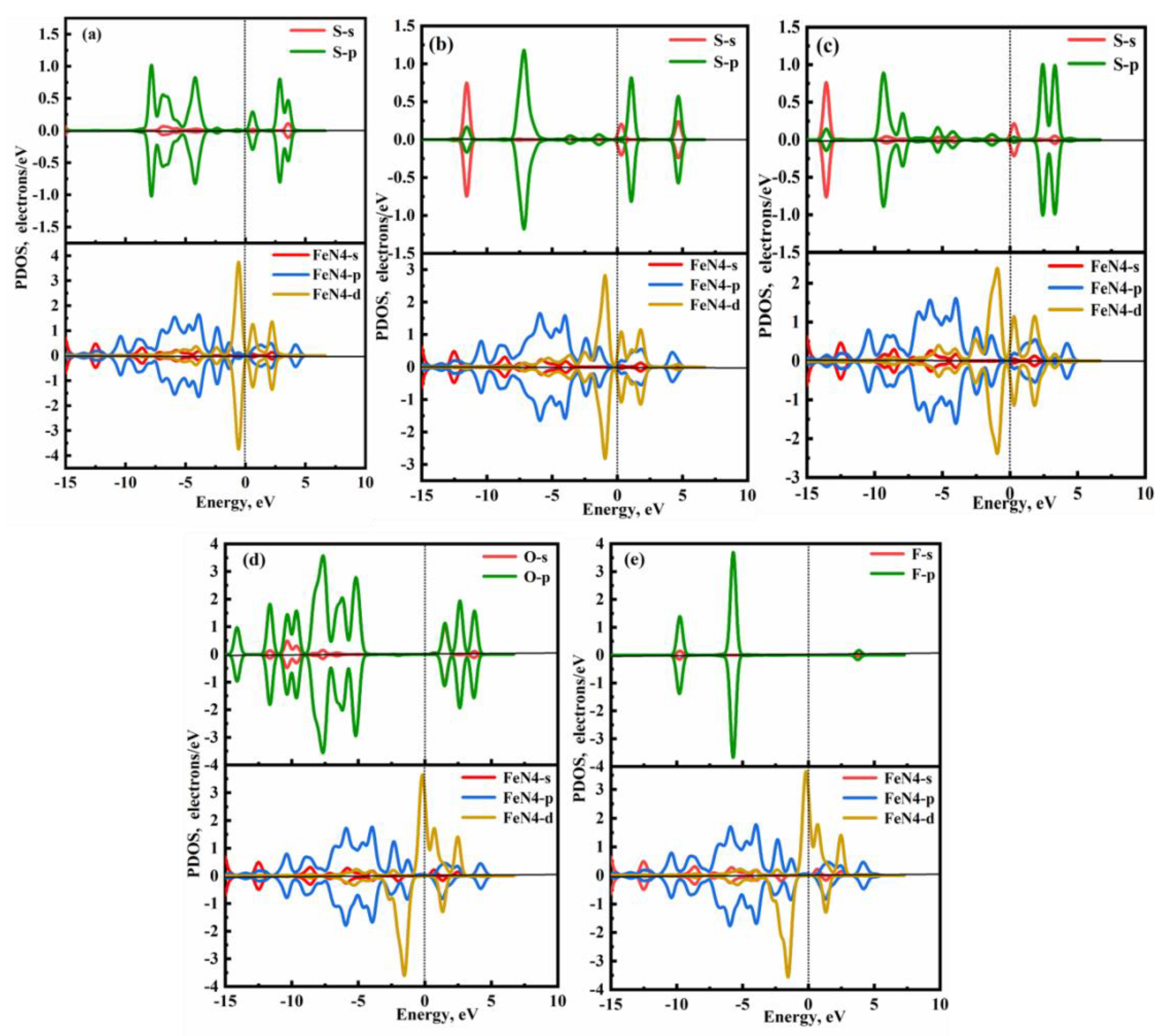 Preprints 76208 g008