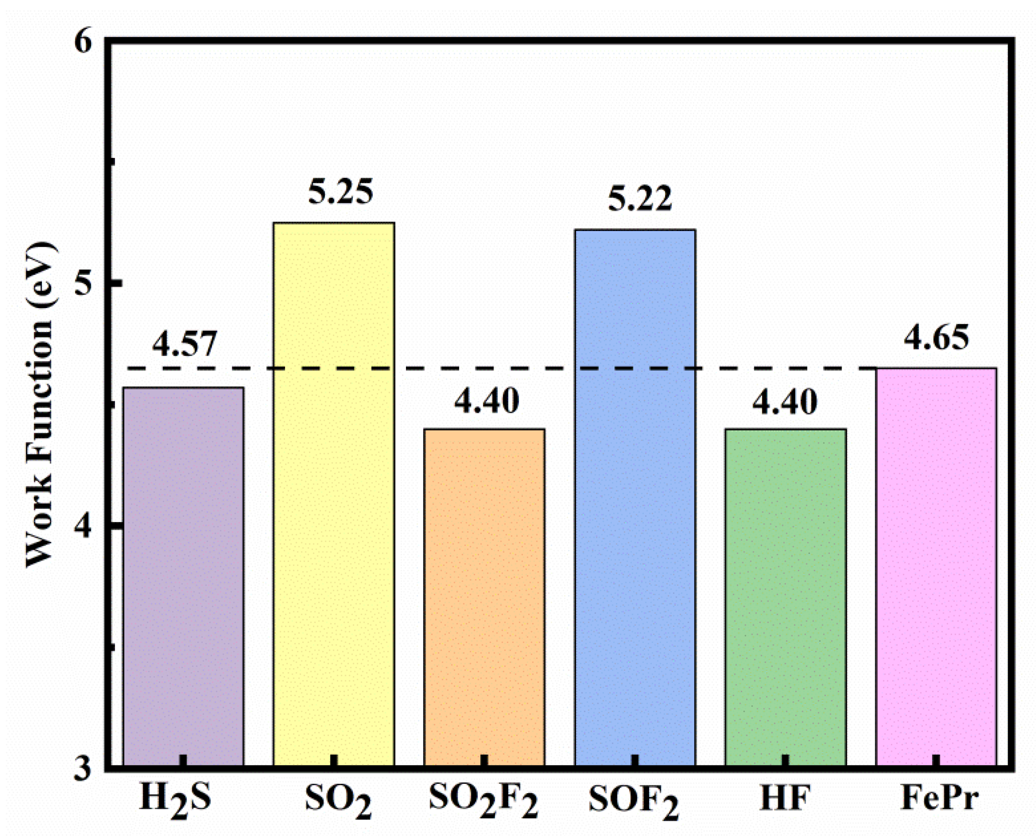 Preprints 76208 g010