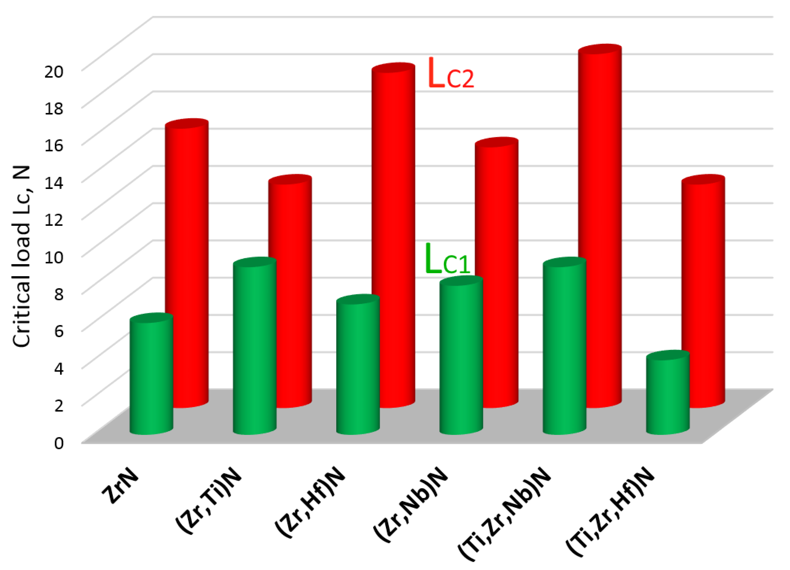 Preprints 113039 g001