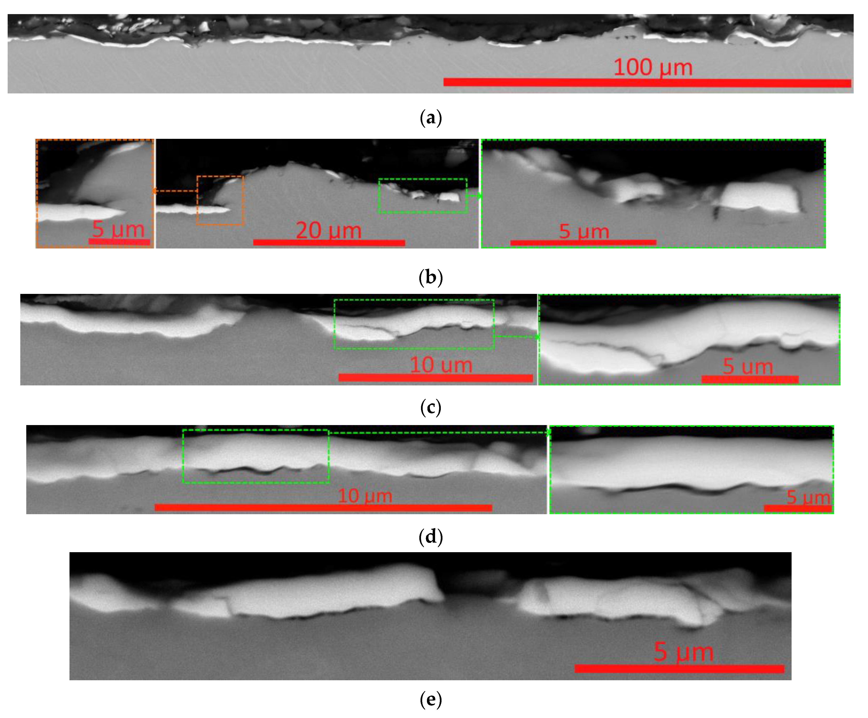 Preprints 113039 g011a