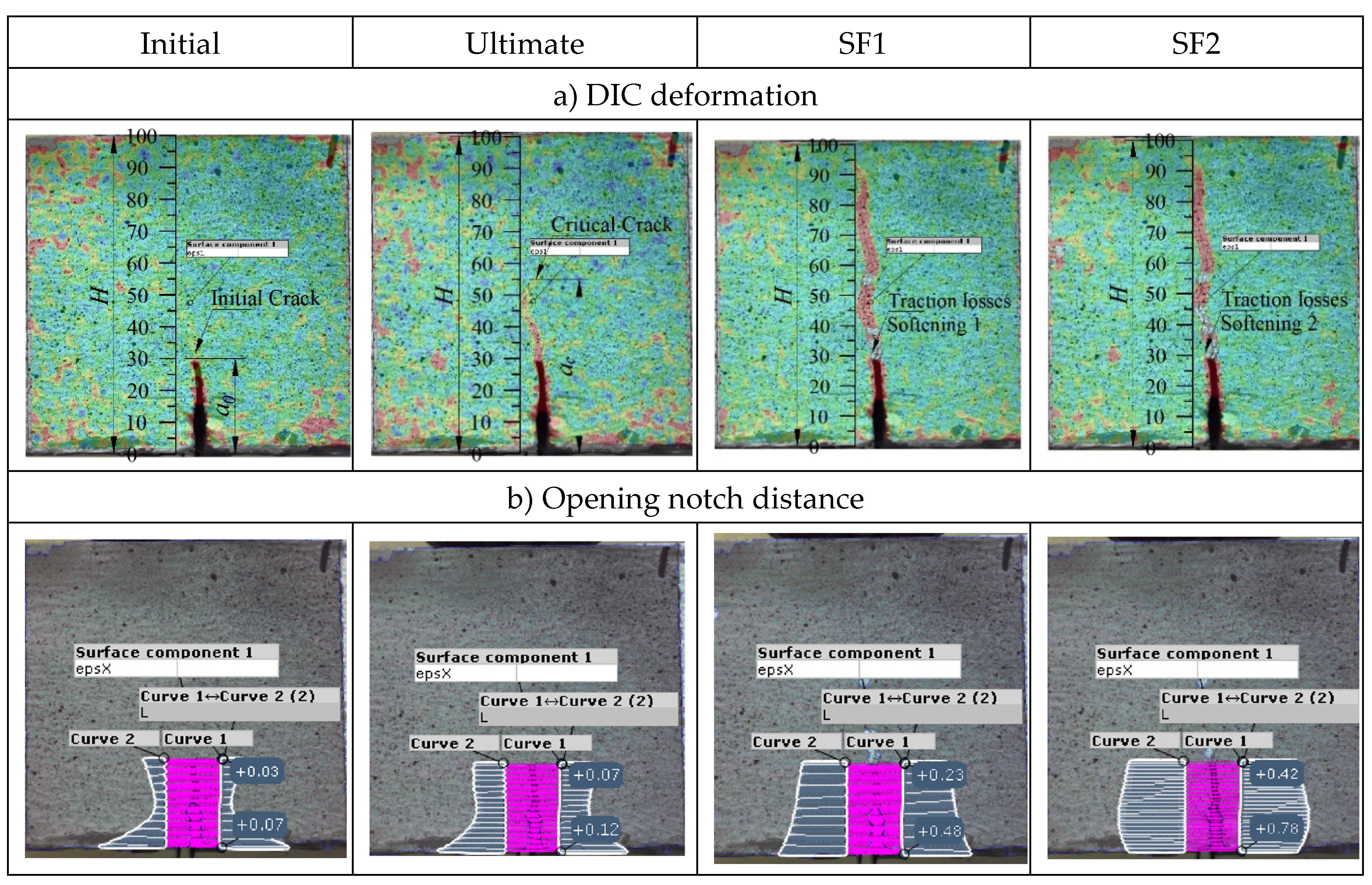 Preprints 76268 g006