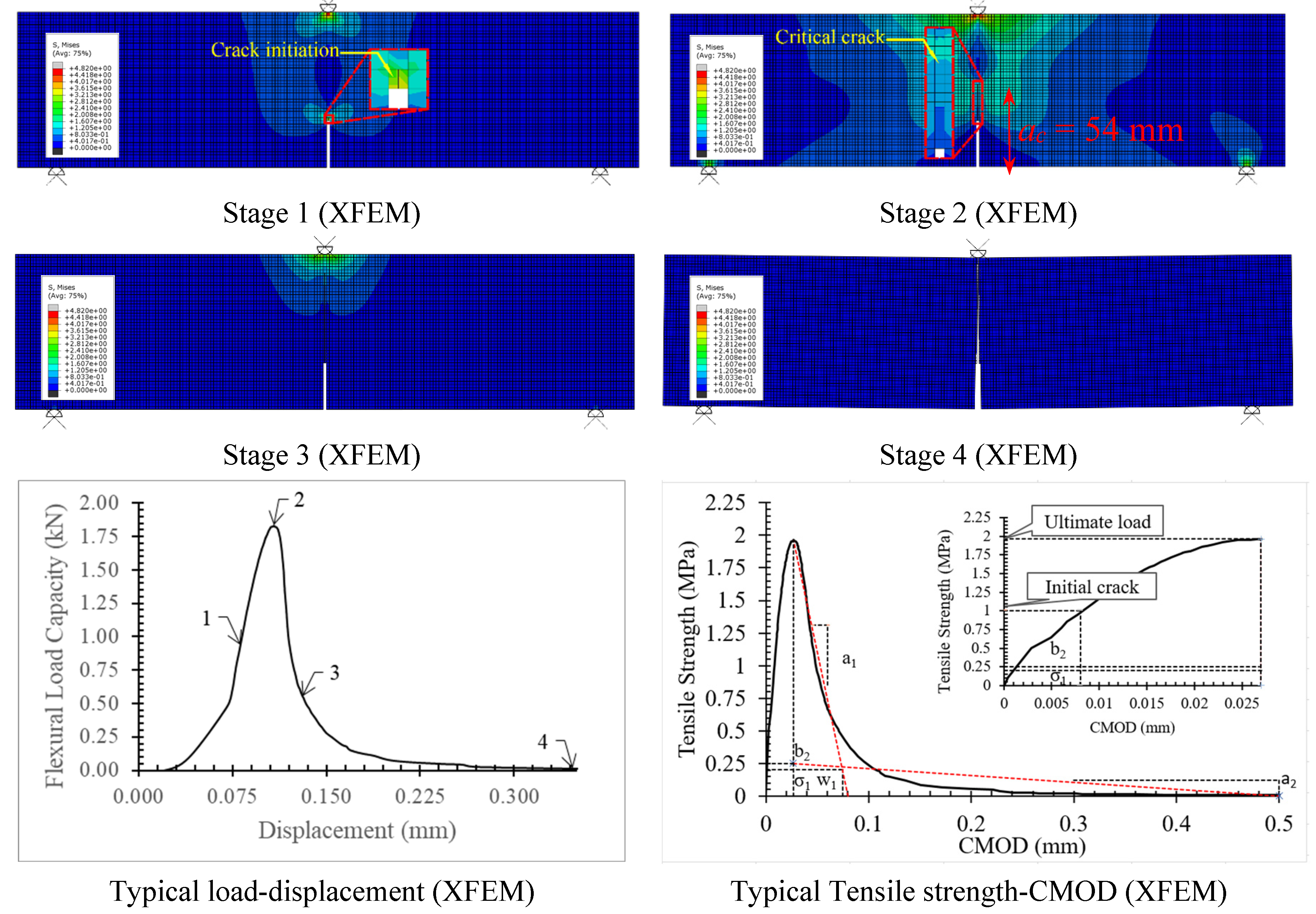 Preprints 76268 g009