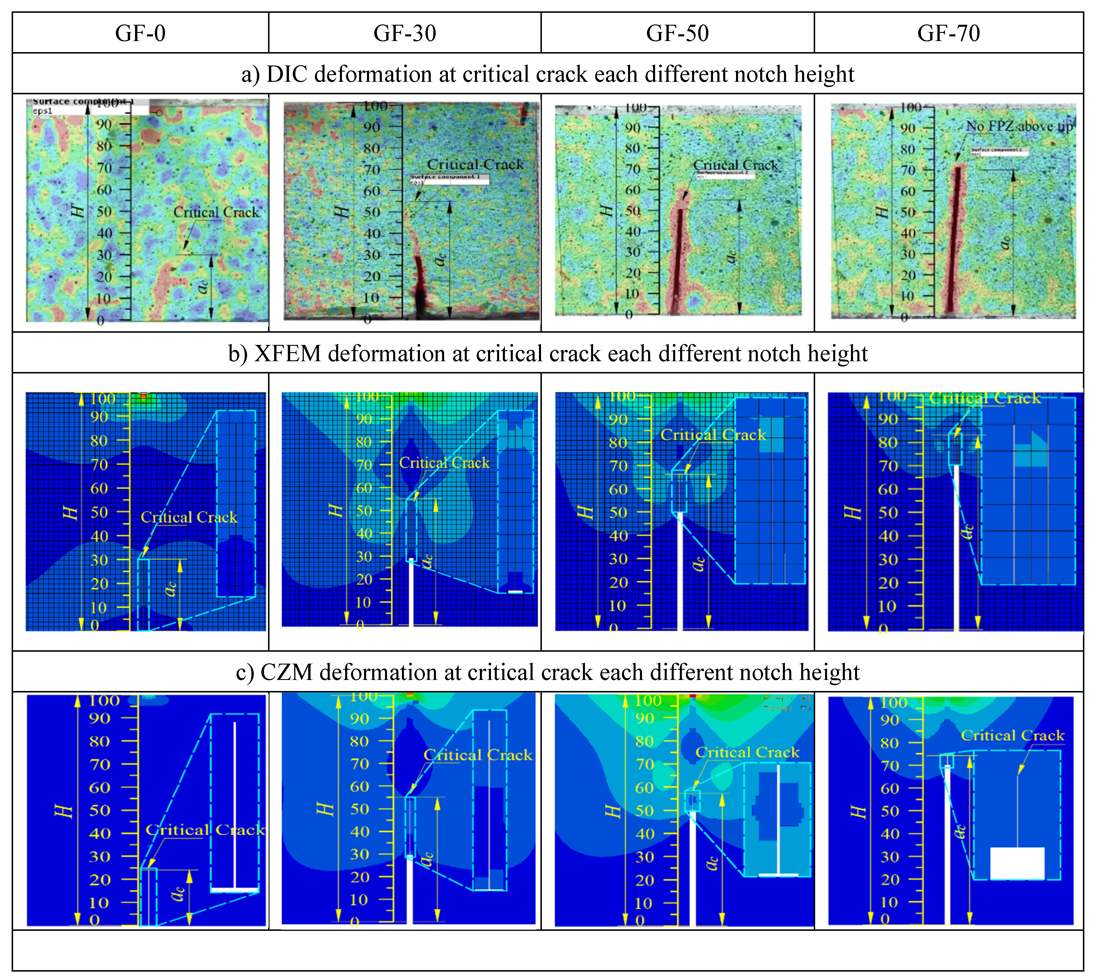 Preprints 76268 g010