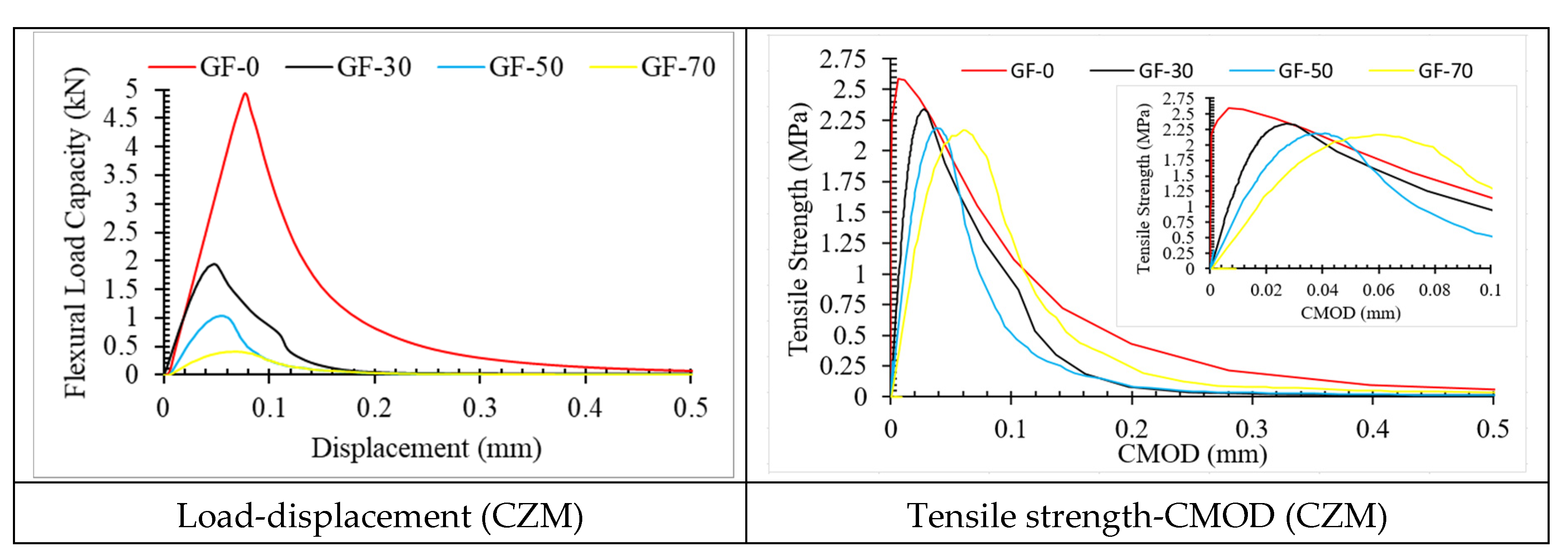 Preprints 76268 g011b