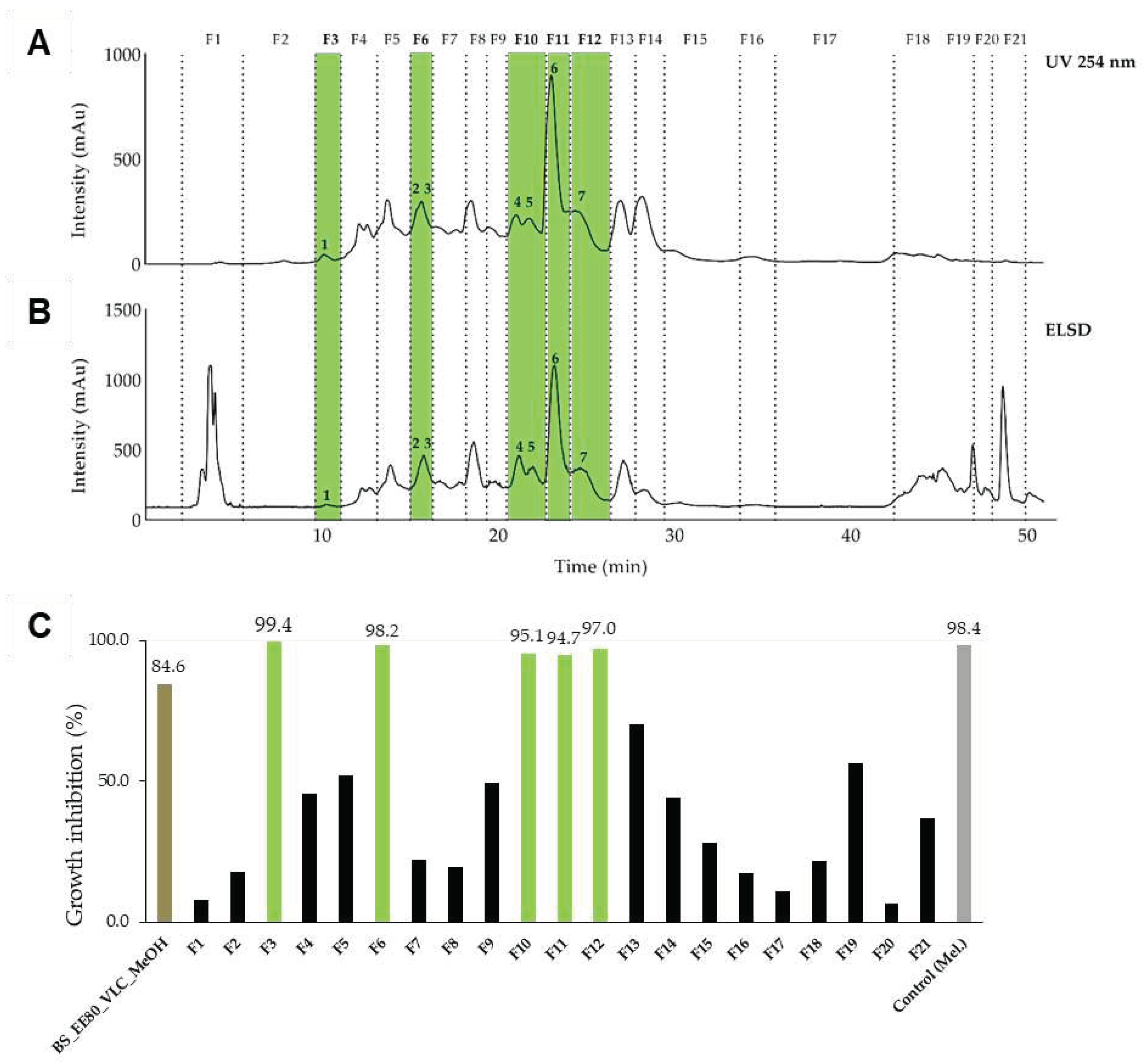 Preprints 96516 g001