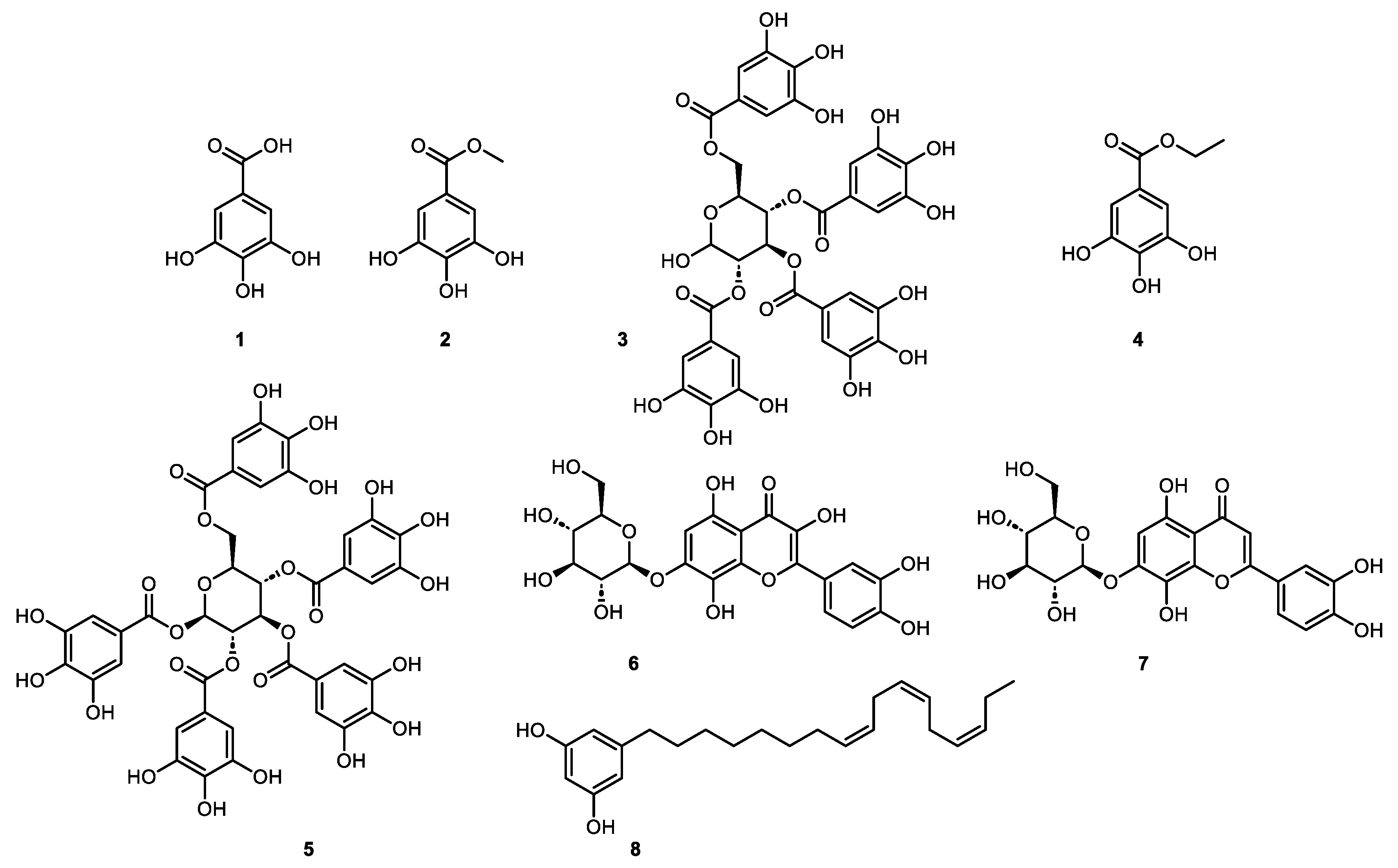 Preprints 96516 g003