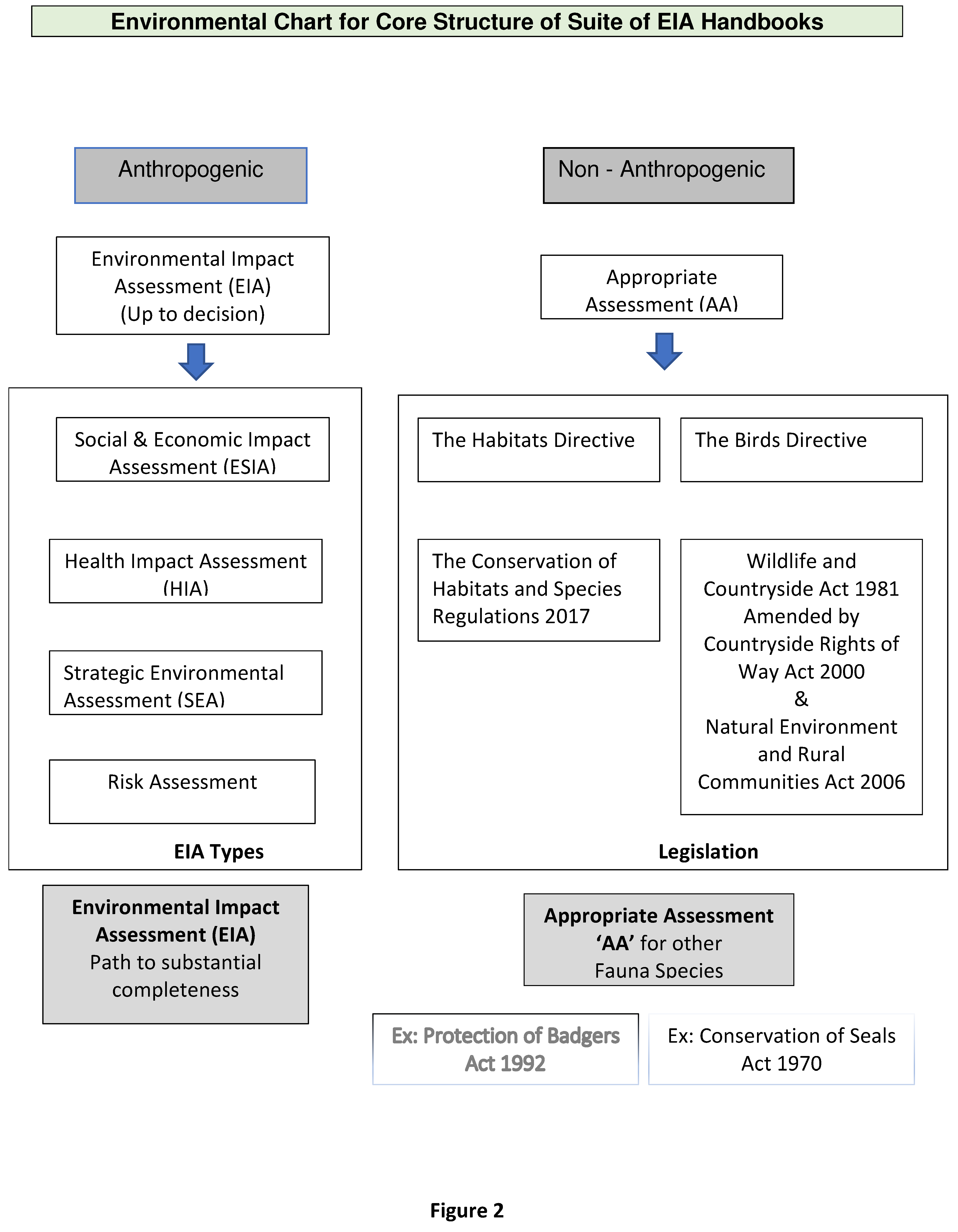 Preprints 91963 g002