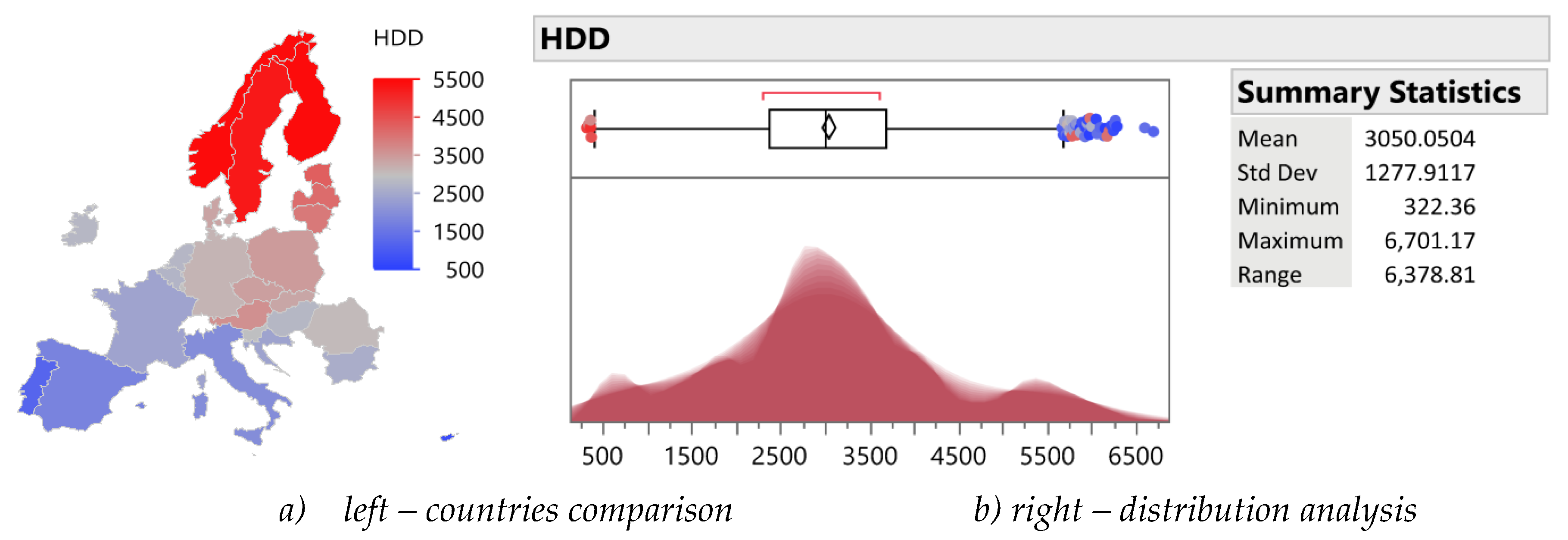 Preprints 109481 g001