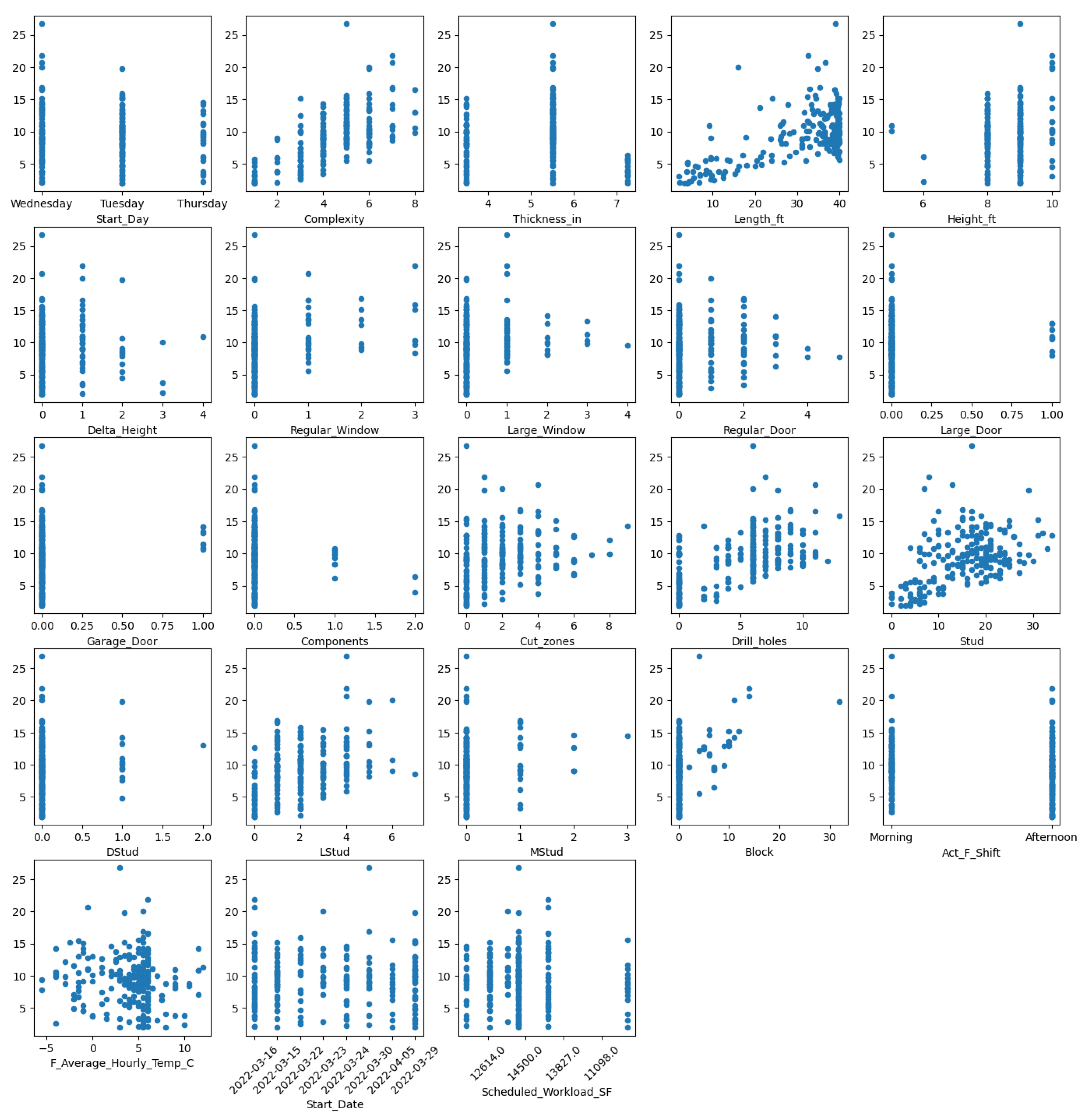 Preprints 88055 g004