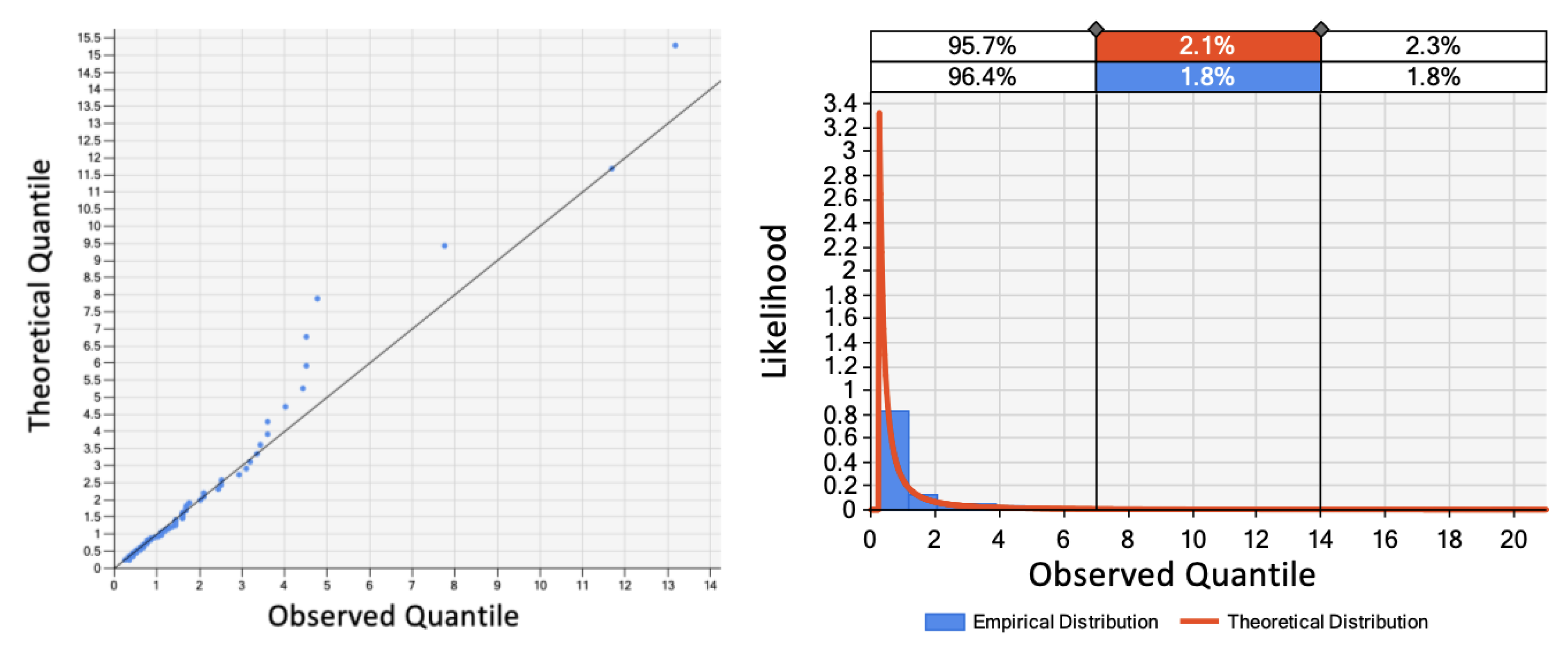 Preprints 88055 g005