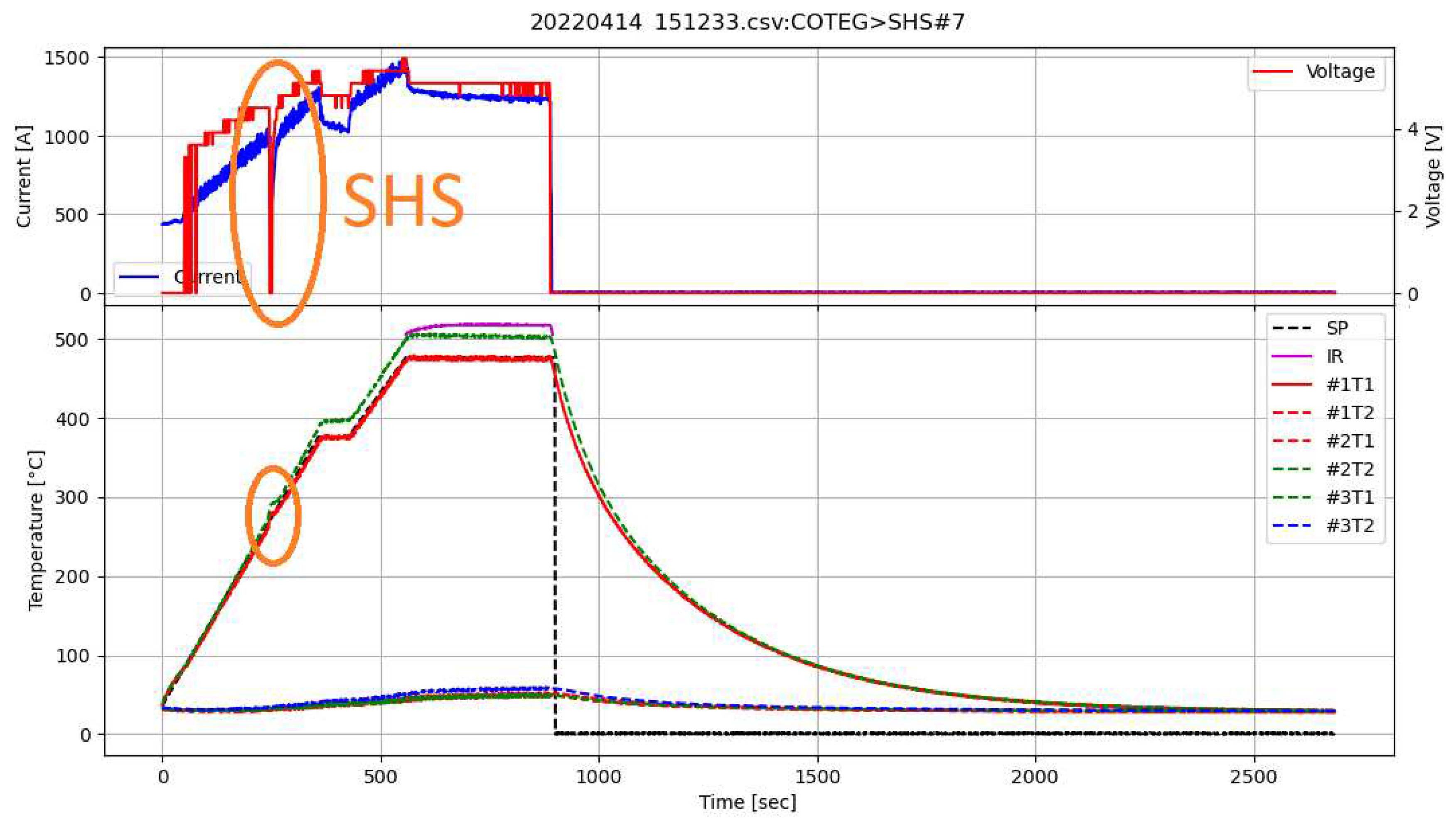 Preprints 98616 g004